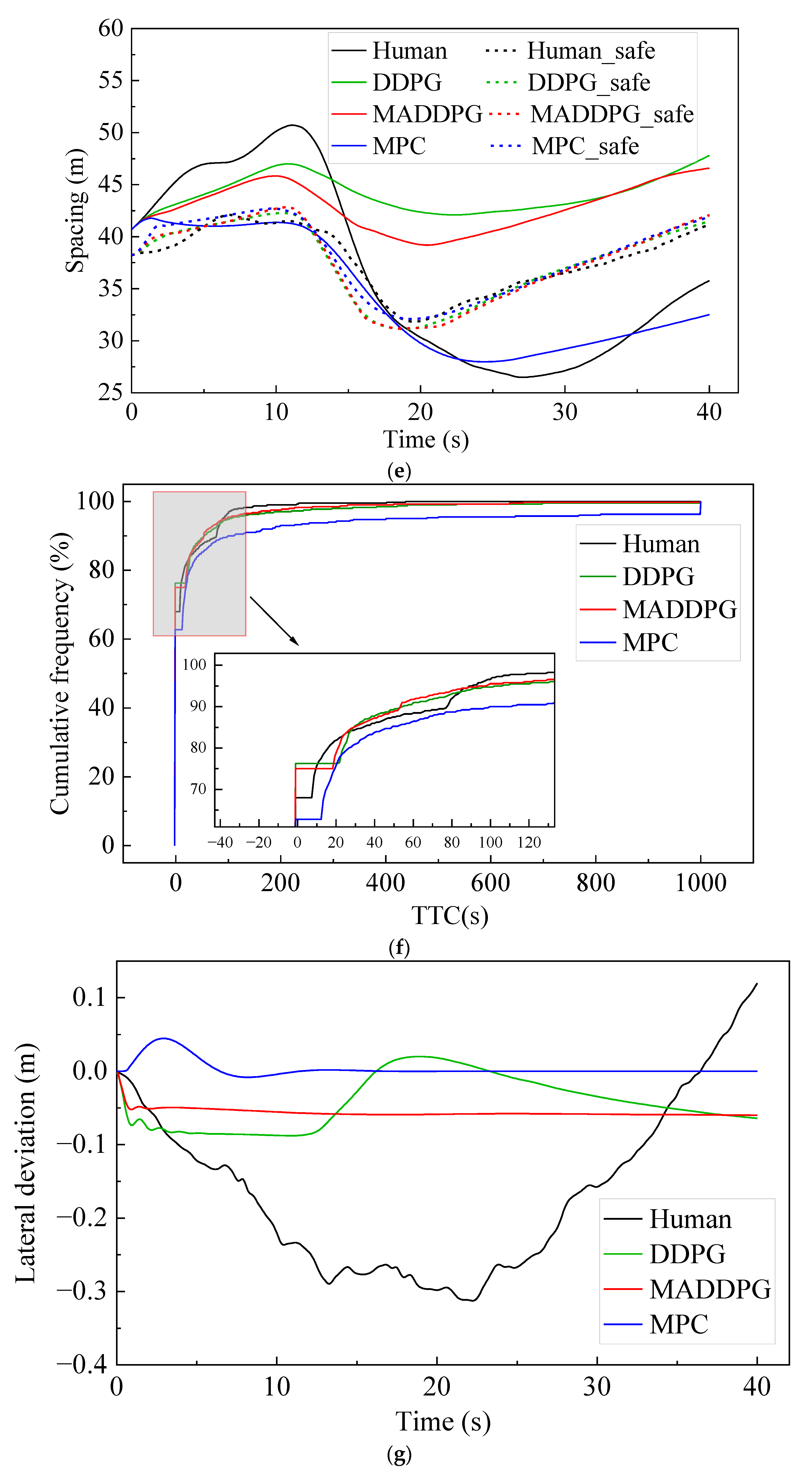Sustainability 14 16705 g005c Sustainability 14 16705 g005c