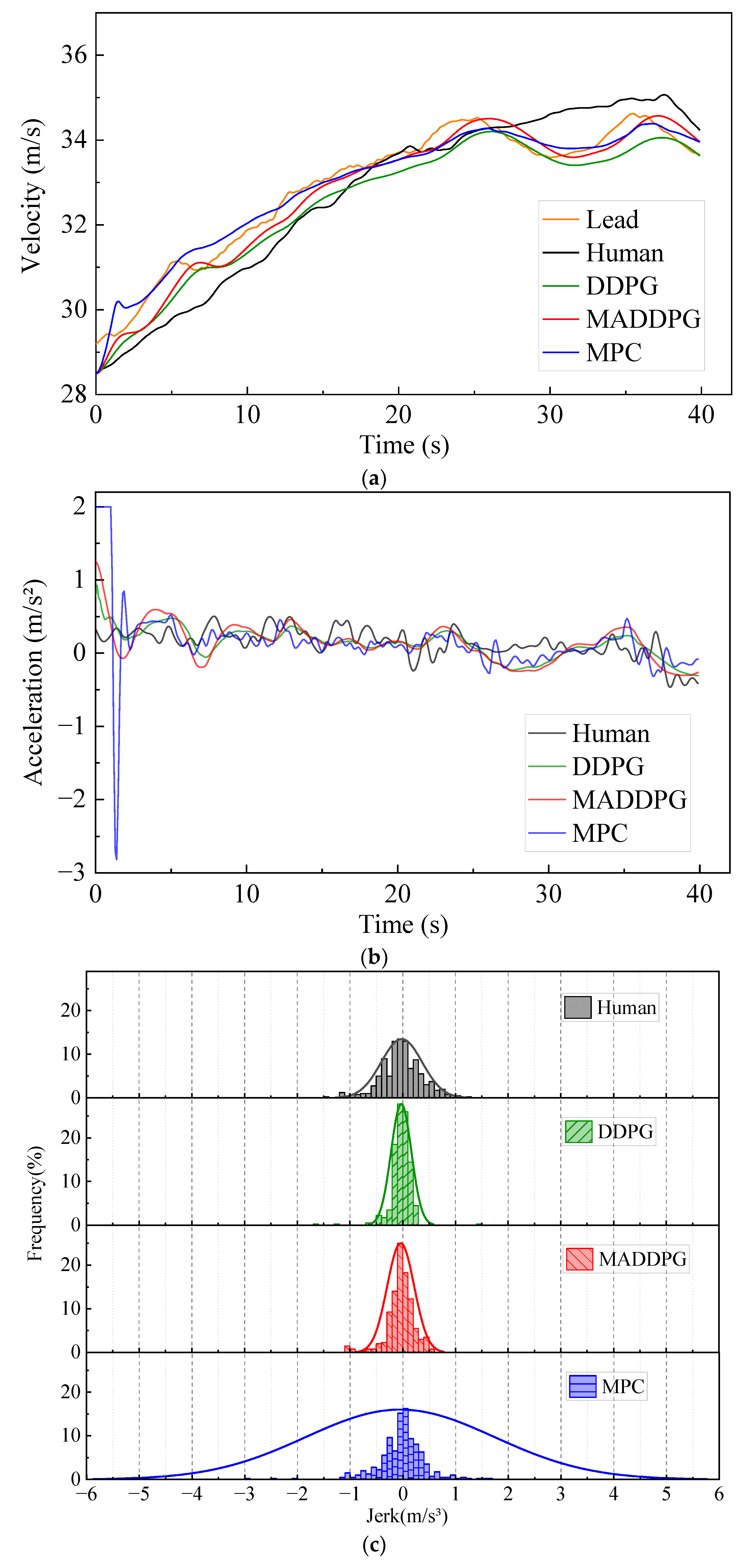 Sustainability 14 16705 g006a Sustainability 14 16705 g006a
