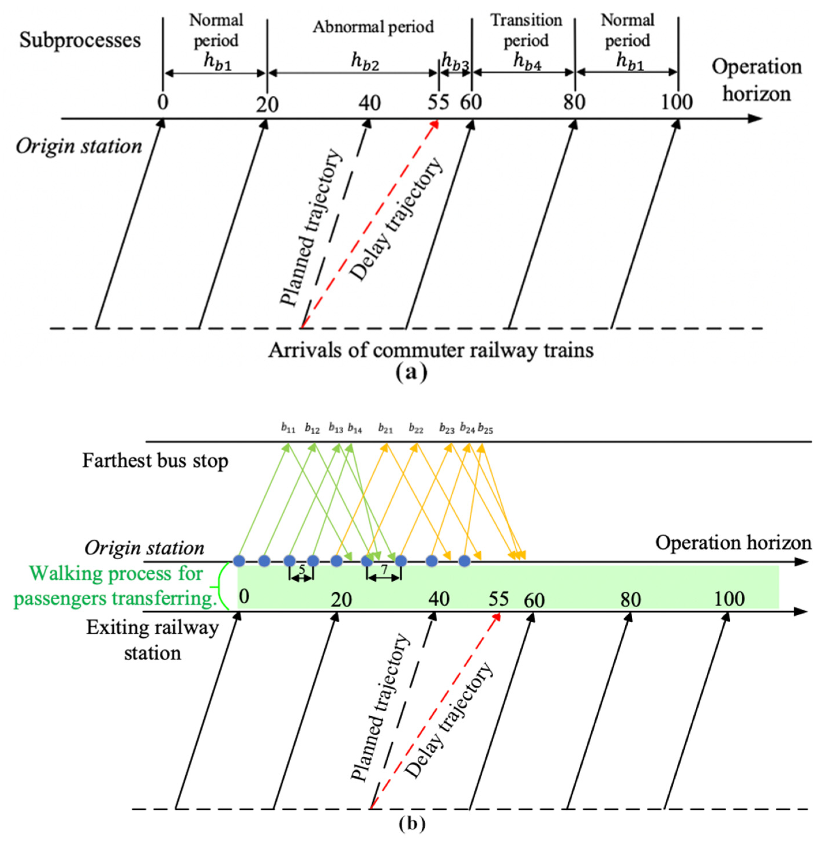 Sustainability 14 16708 g002 Sustainability 14 16708 g002