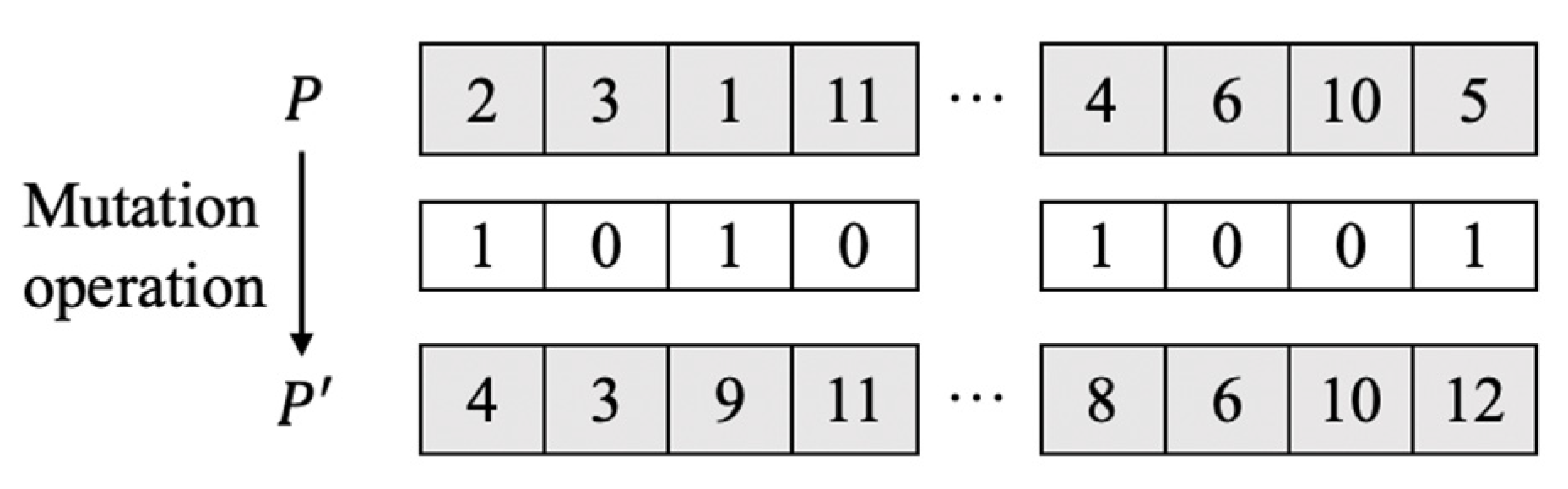 Sustainability 14 16708 g004 Sustainability 14 16708 g004