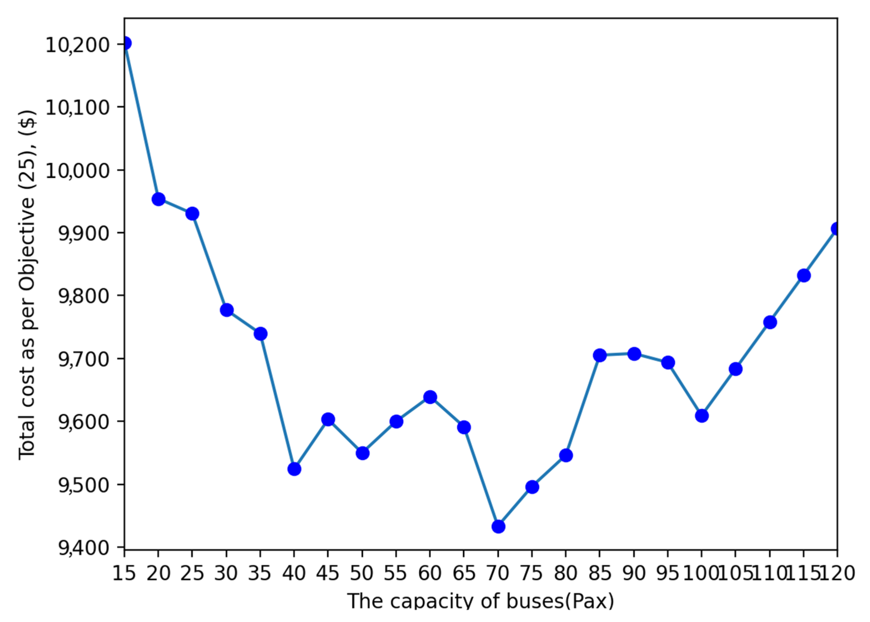 Sustainability 14 16708 g015 Sustainability 14 16708 g015