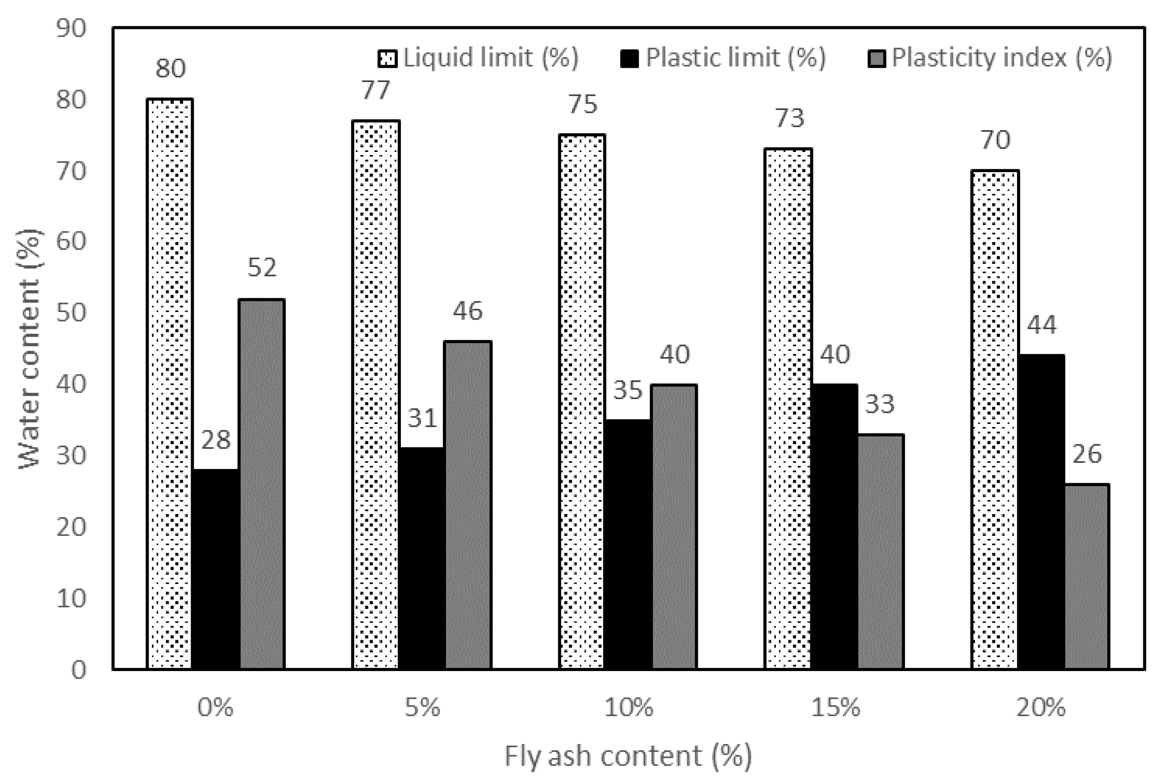 Sustainability 14 16710 g002