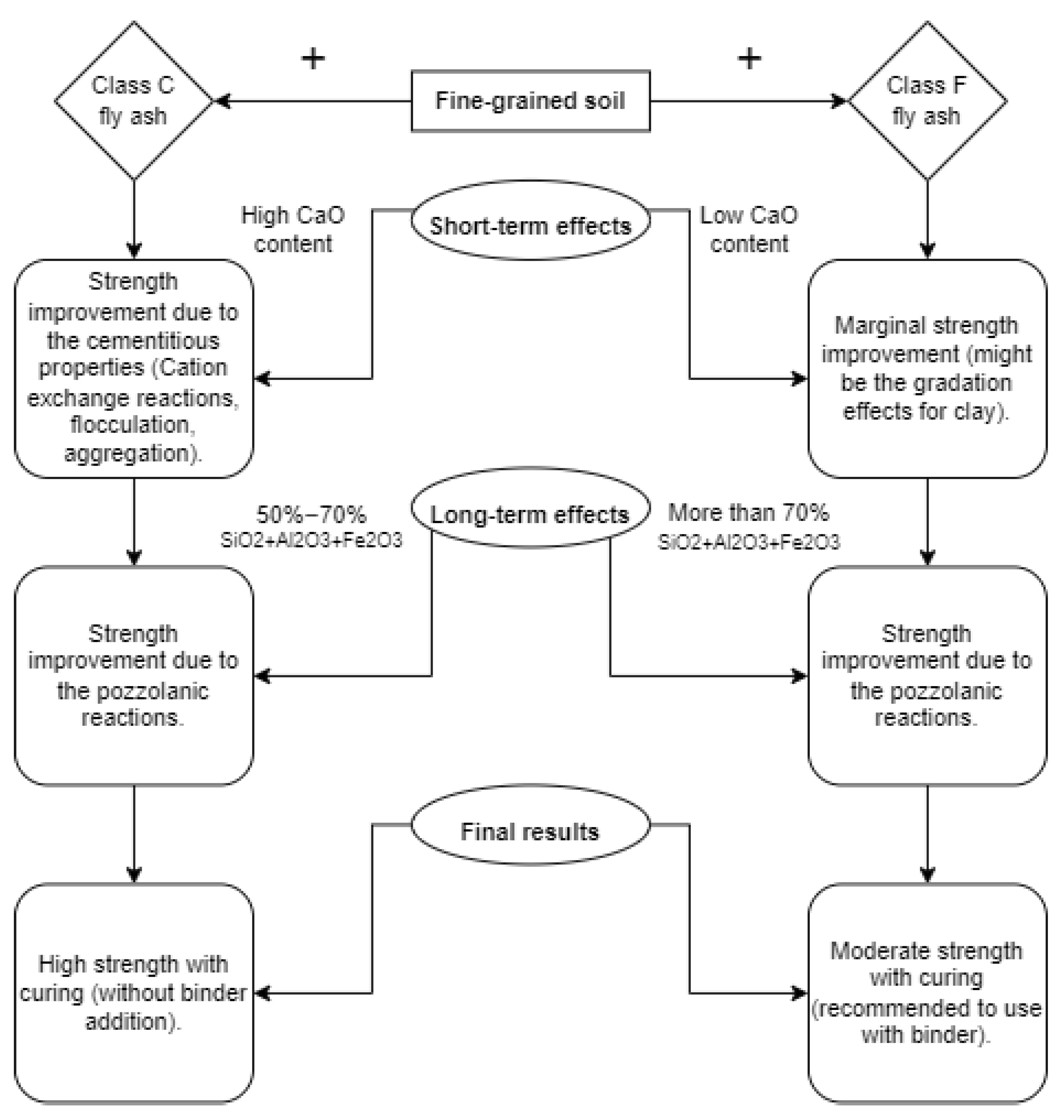 Sustainability 14 16710 g004