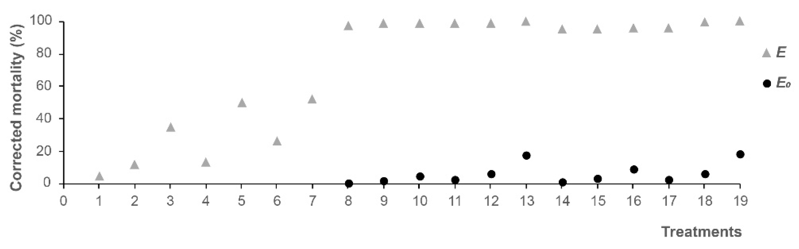 Sustainability 14 16711 g001