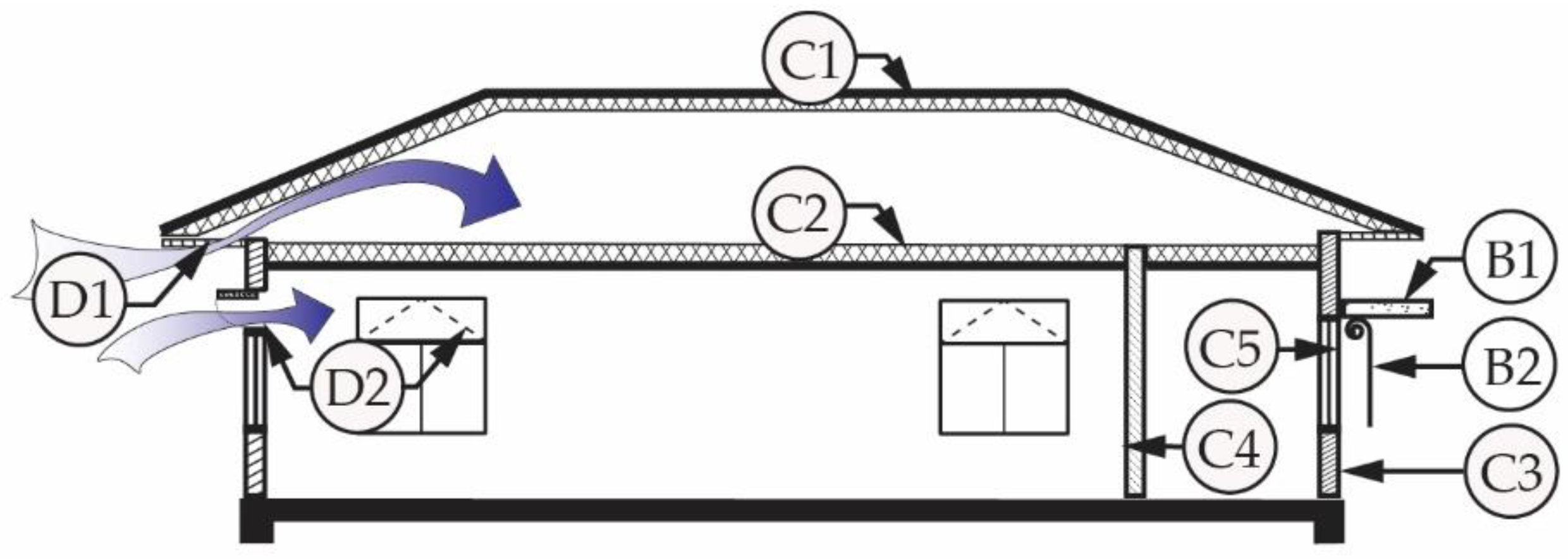 Sustainability 14 16713 g003