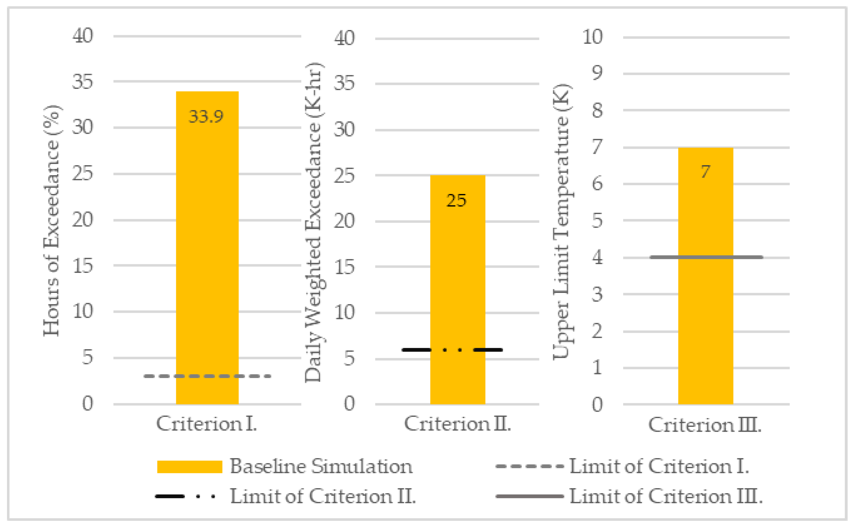 Sustainability 14 16713 g004