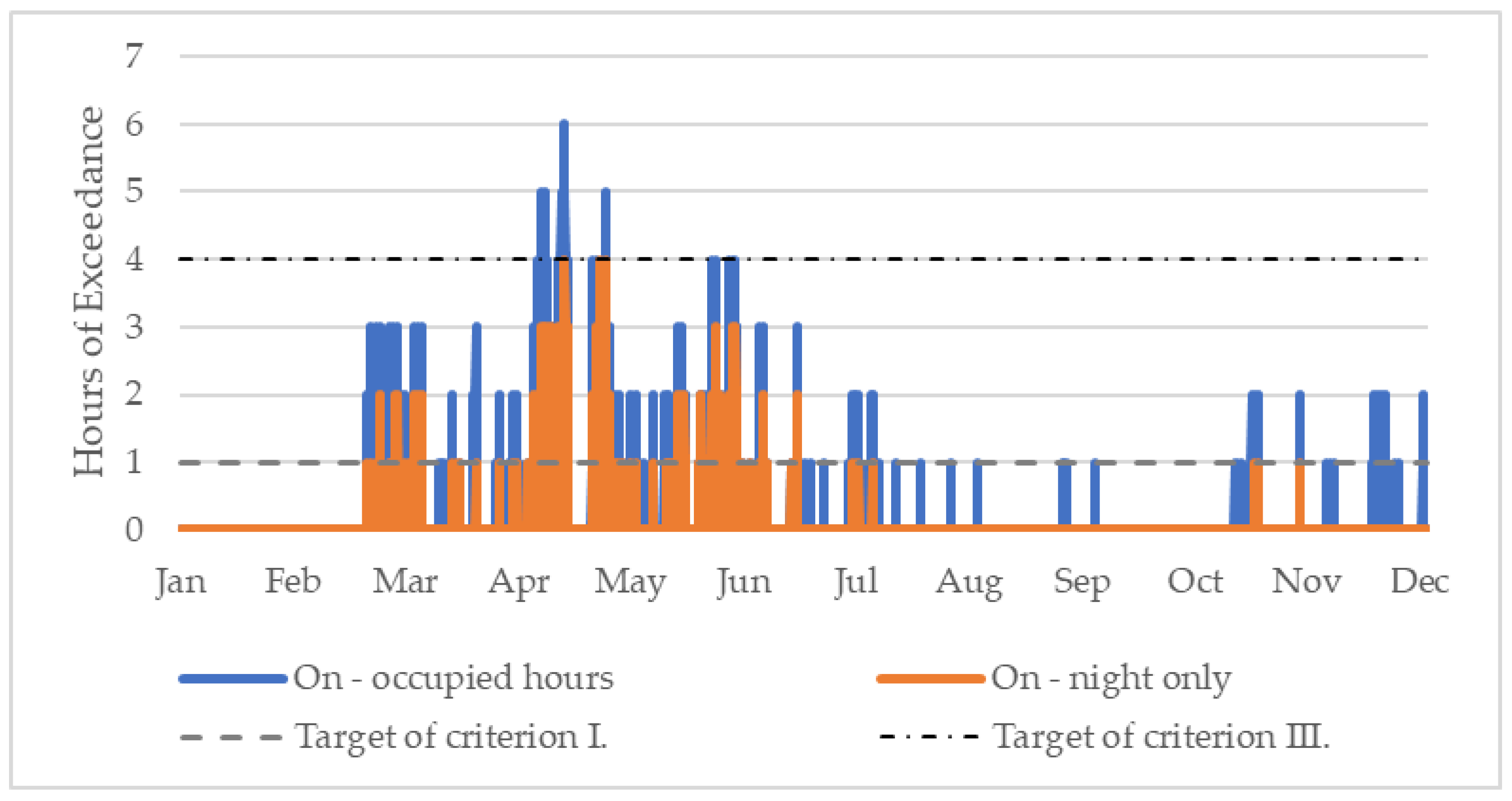 Sustainability 14 16713 g009