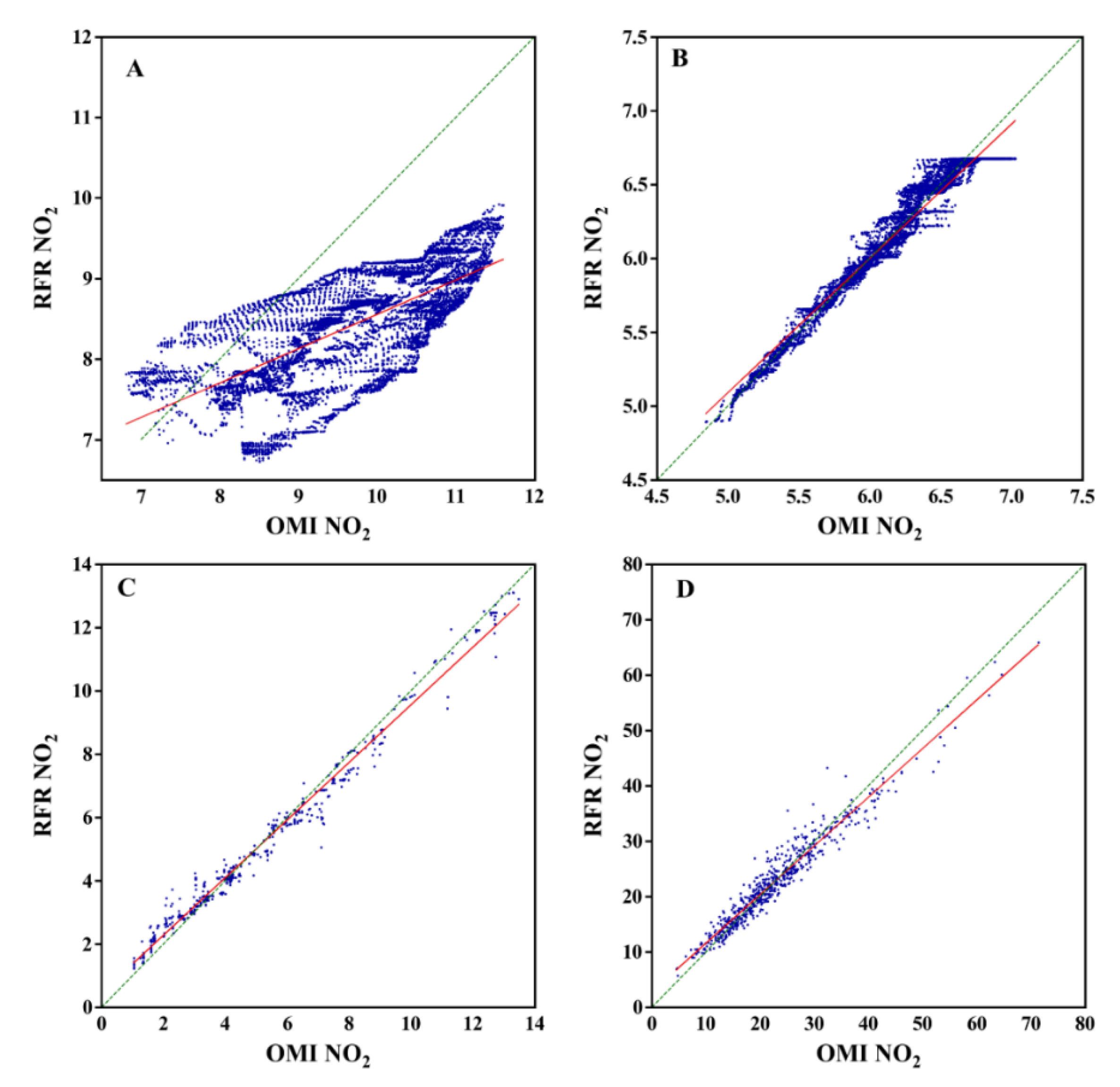 Sustainability 14 16720 g003 Sustainability 14 16720 g003