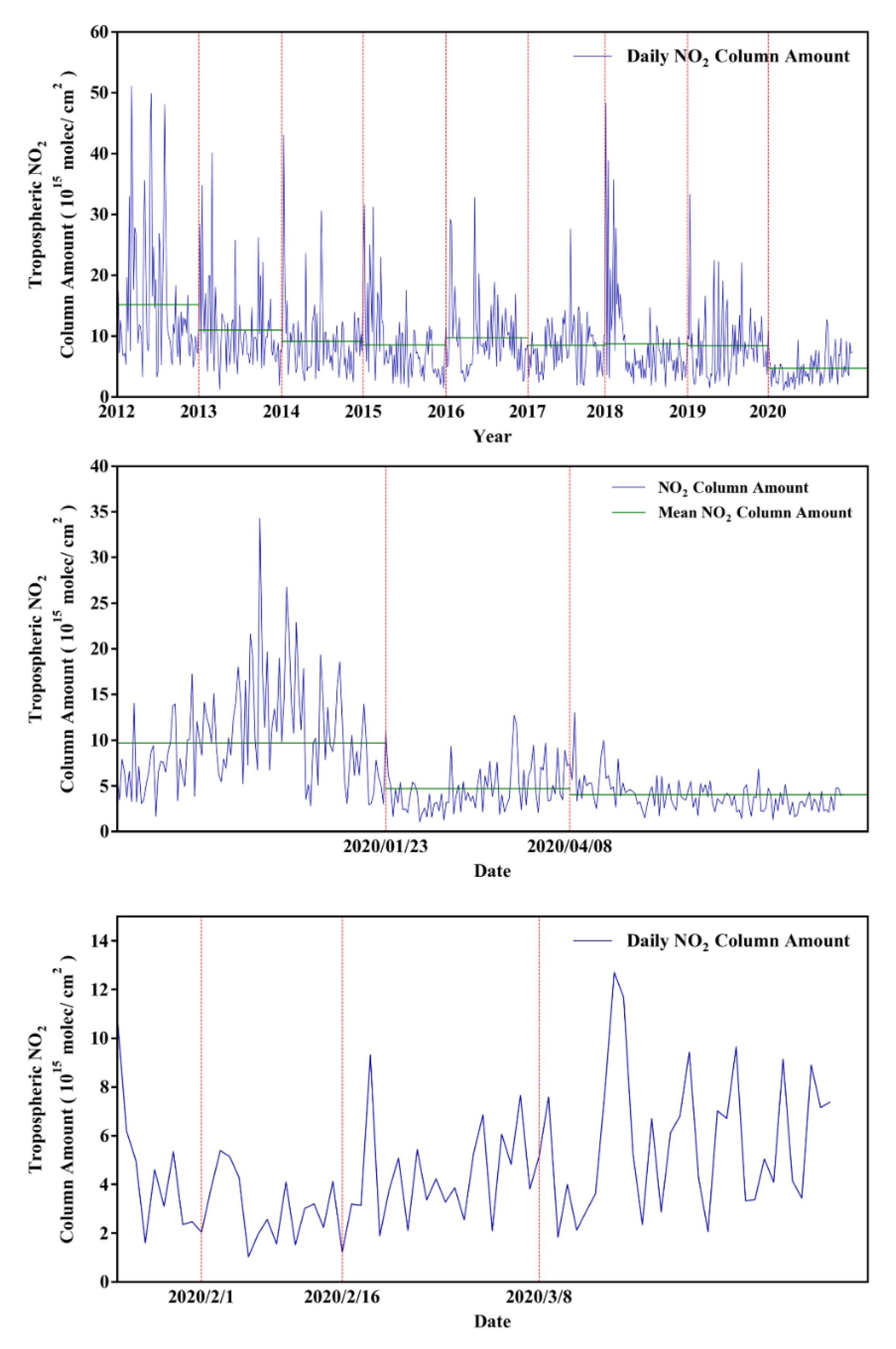 Sustainability 14 16720 g005 Sustainability 14 16720 g005