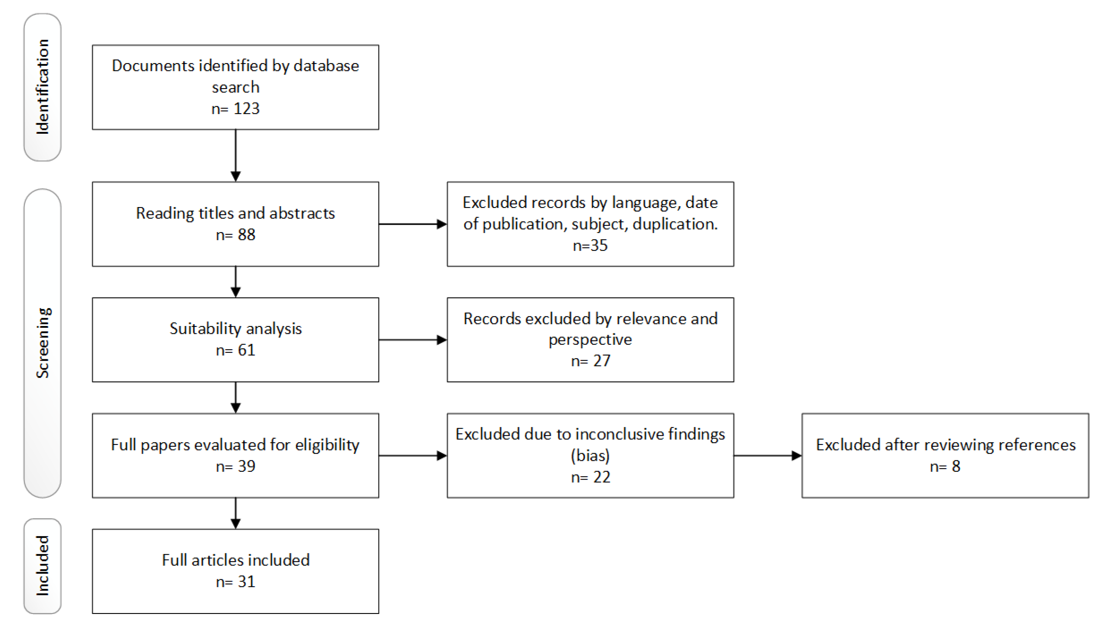 Sustainability 14 16723 g001 Sustainability 14 16723 g001