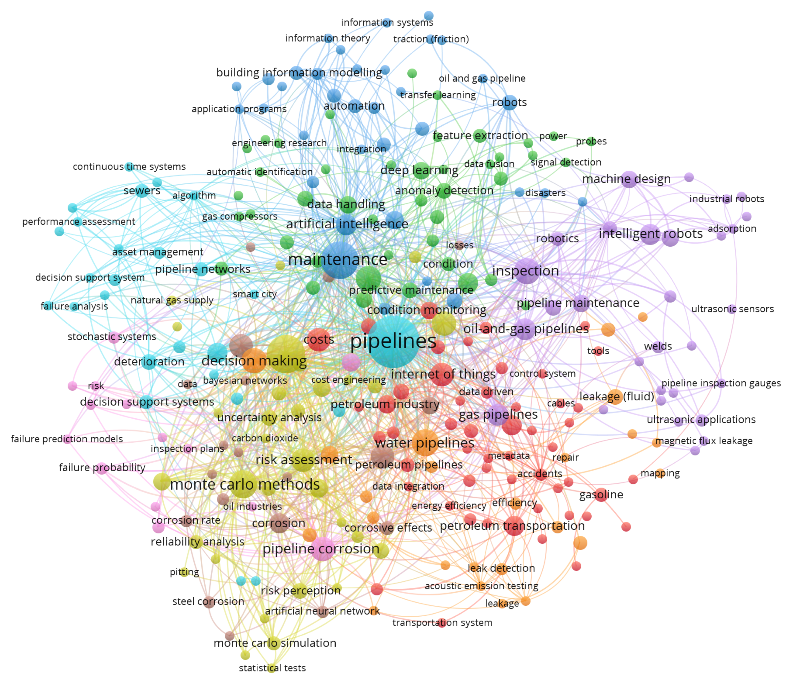 Sustainability 14 16723 g002 Sustainability 14 16723 g002