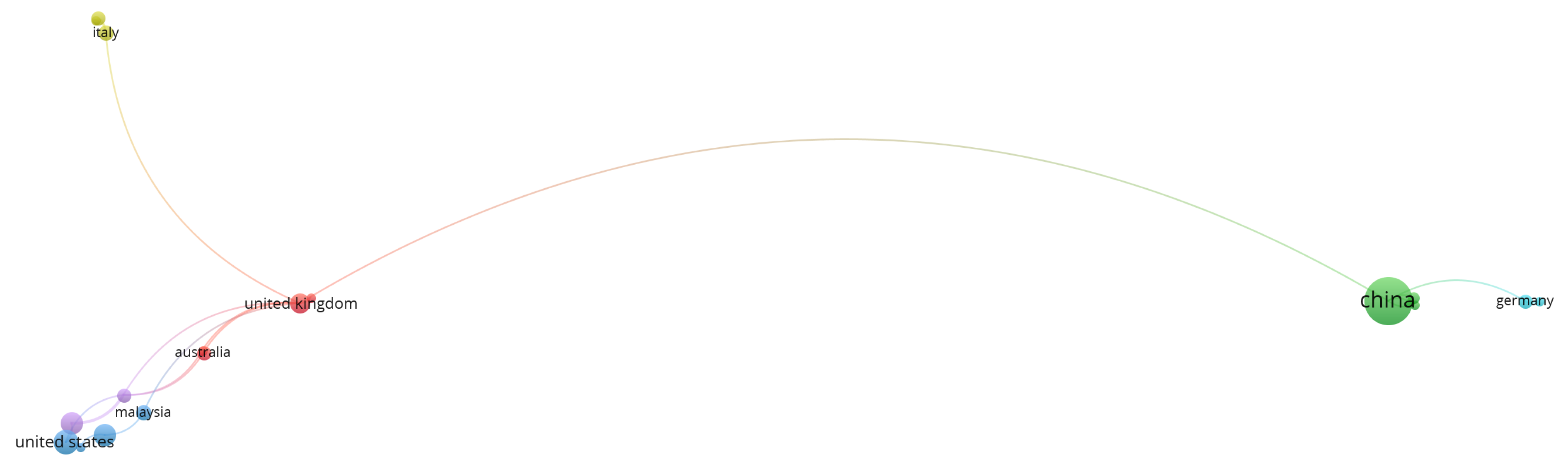 Sustainability 14 16723 g003 Sustainability 14 16723 g003