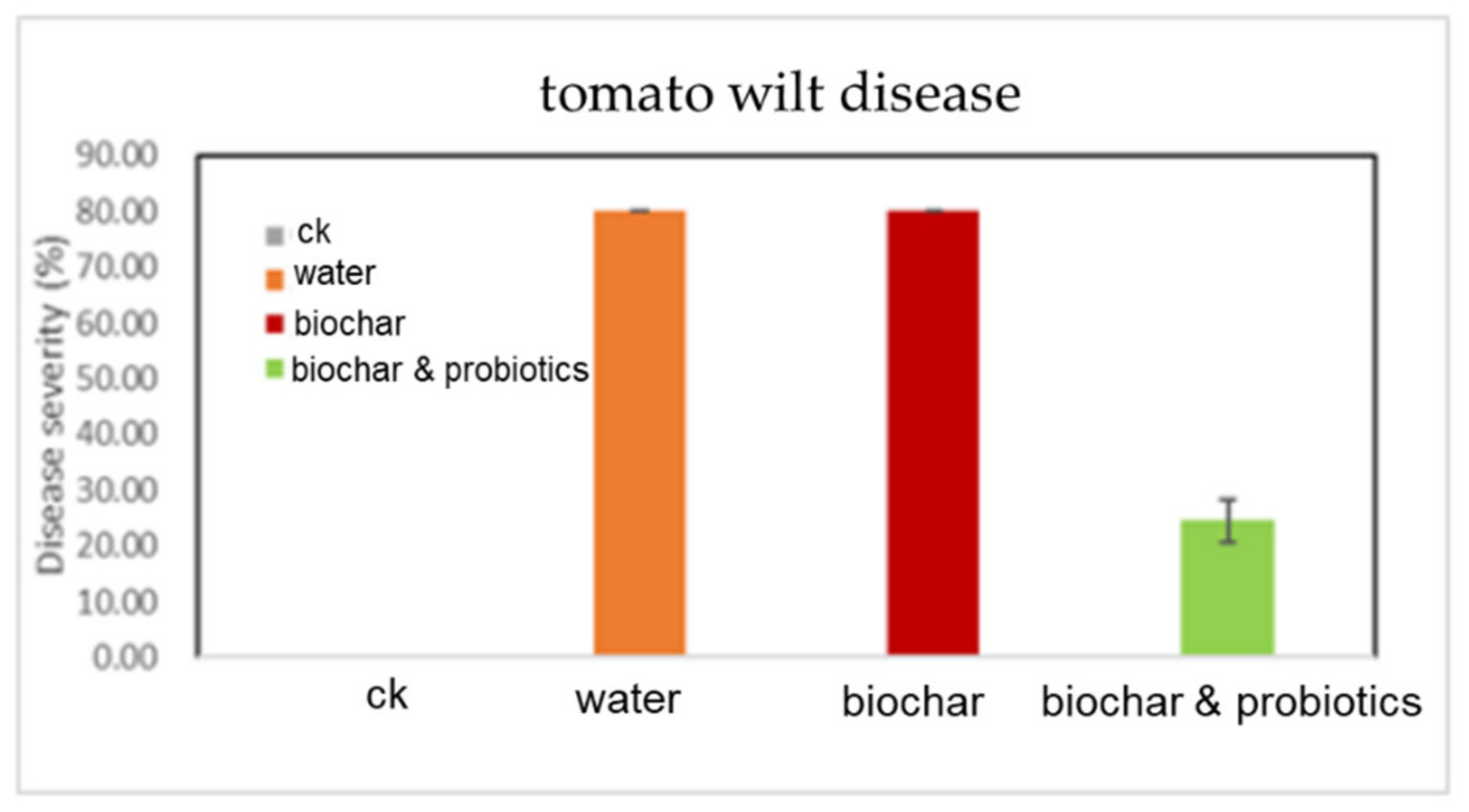 Sustainability 14 16724 g017