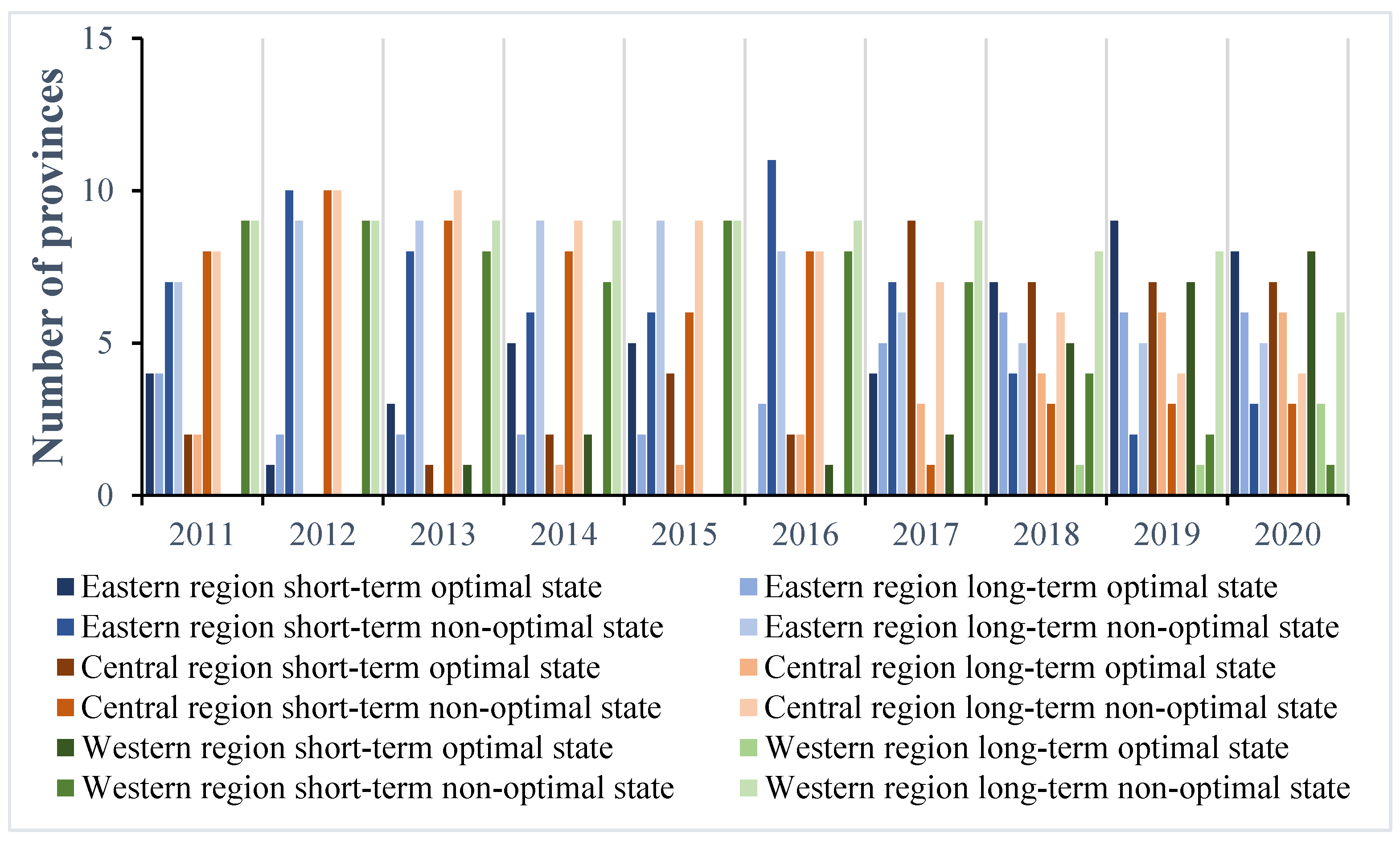 Sustainability 14 16725 g001 Sustainability 14 16725 g001
