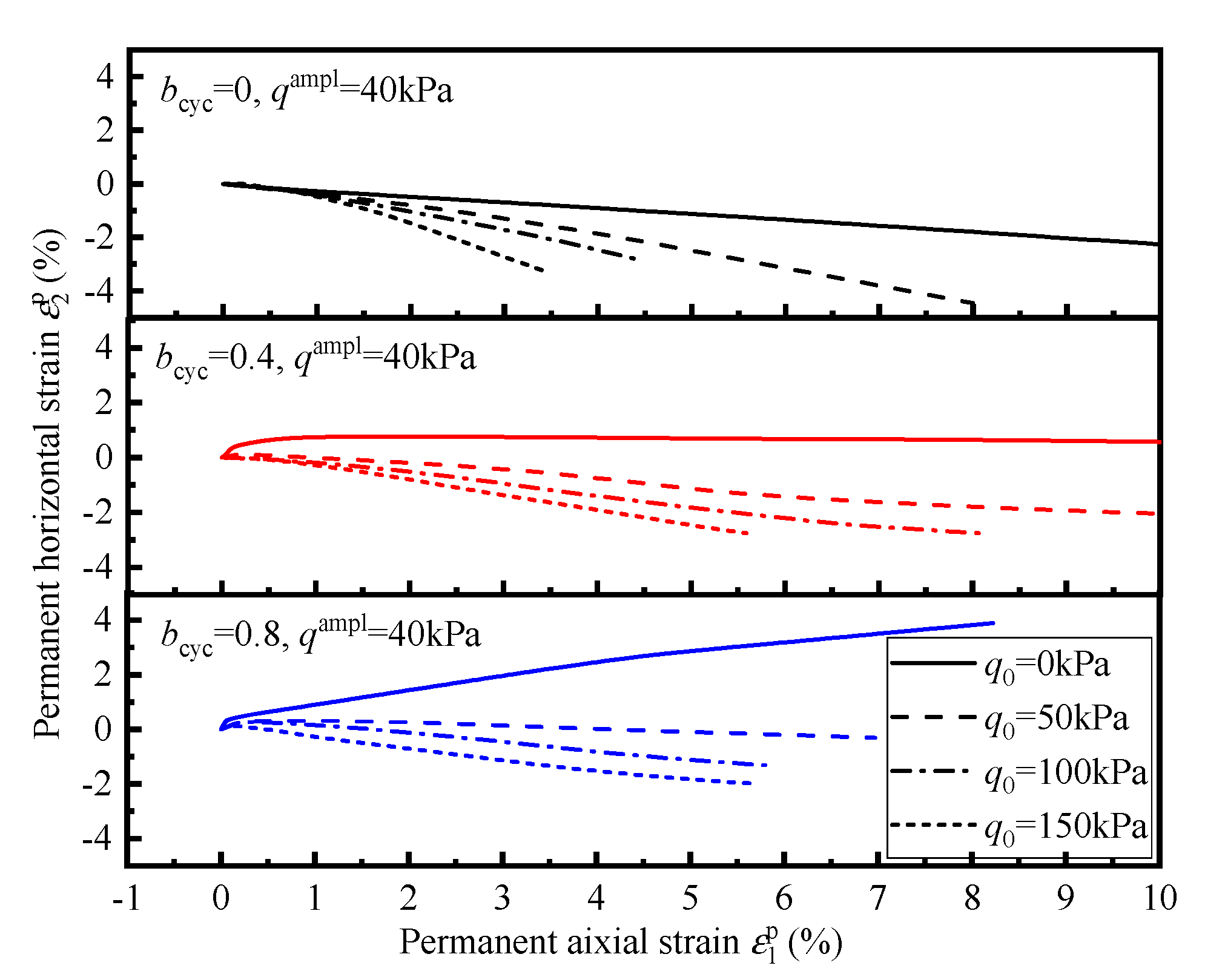 Sustainability 14 16730 g006 Sustainability 14 16730 g006