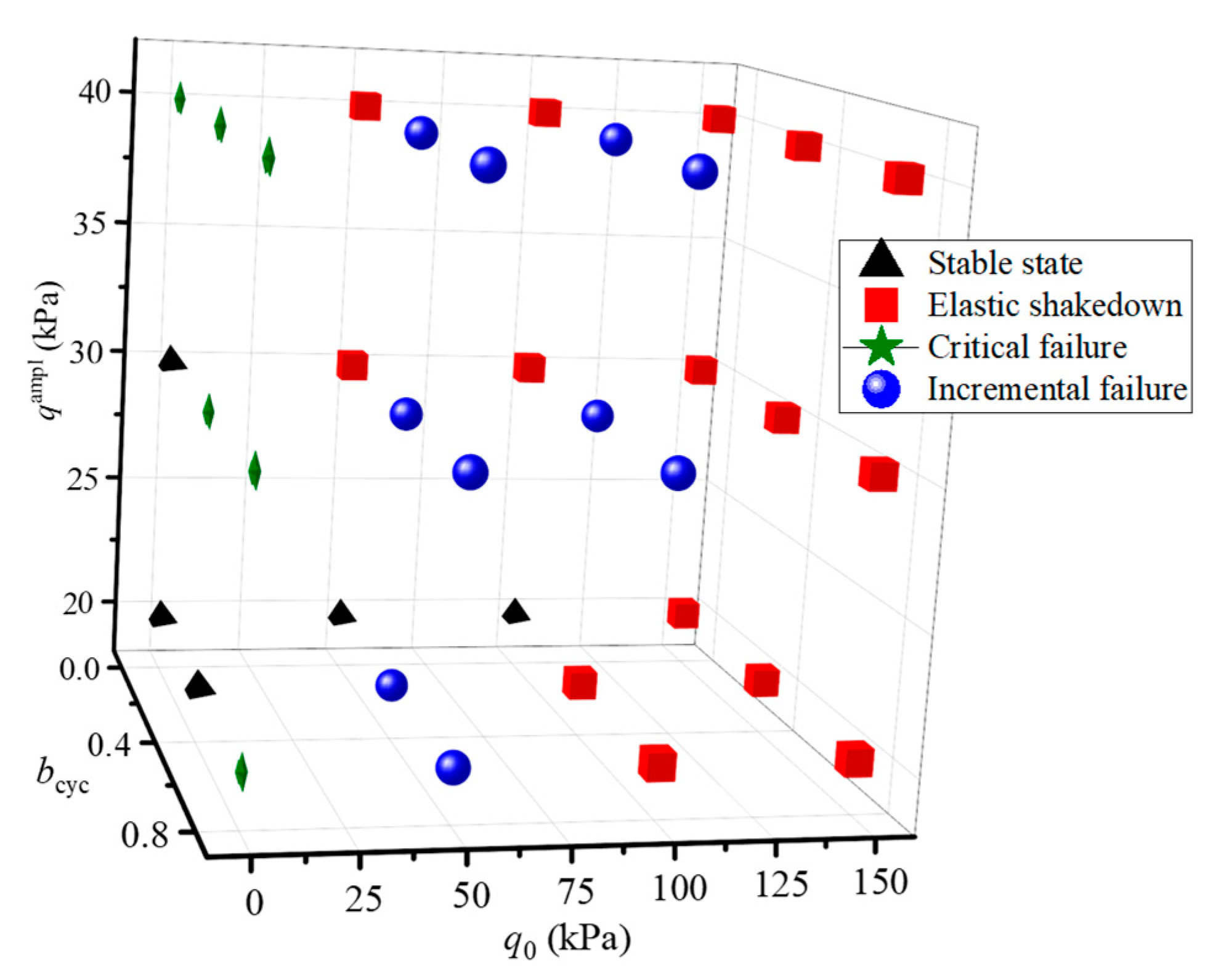 Sustainability 14 16730 g007 Sustainability 14 16730 g007