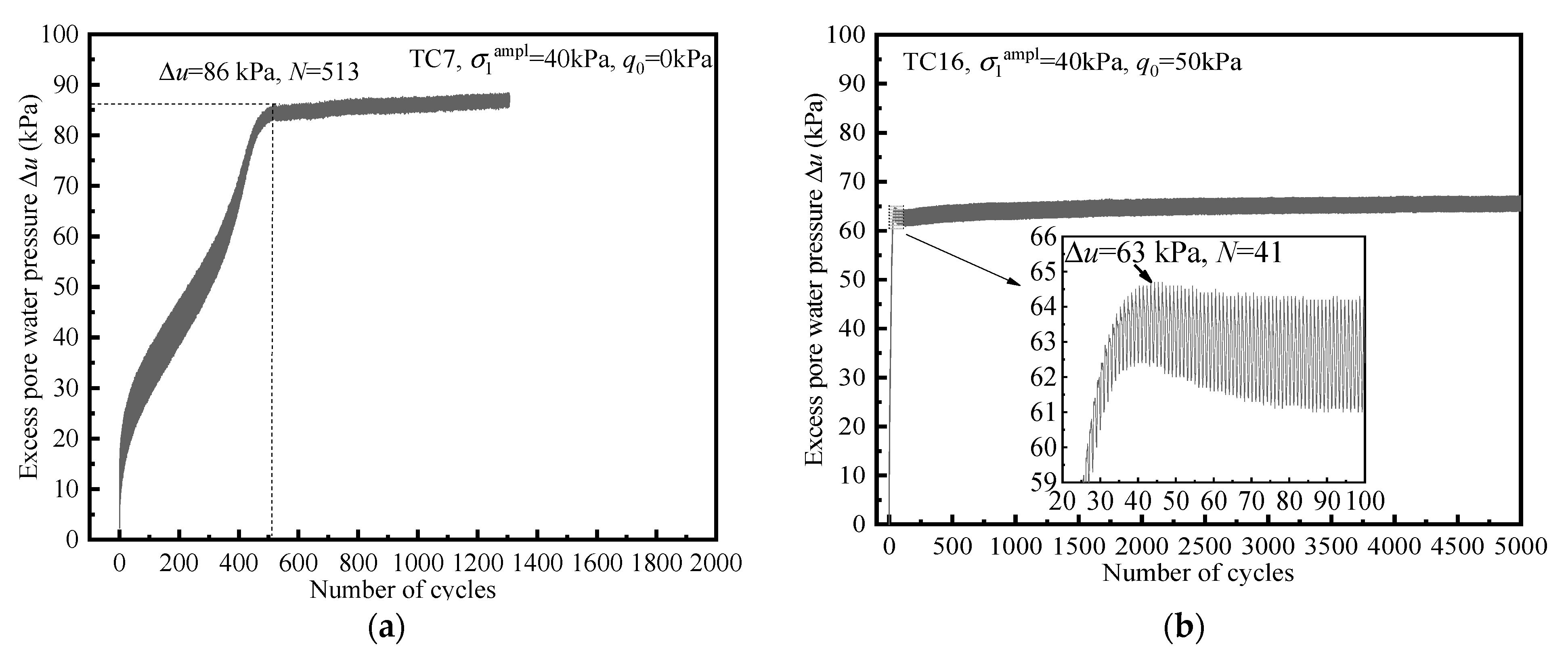 Sustainability 14 16730 g008 Sustainability 14 16730 g008