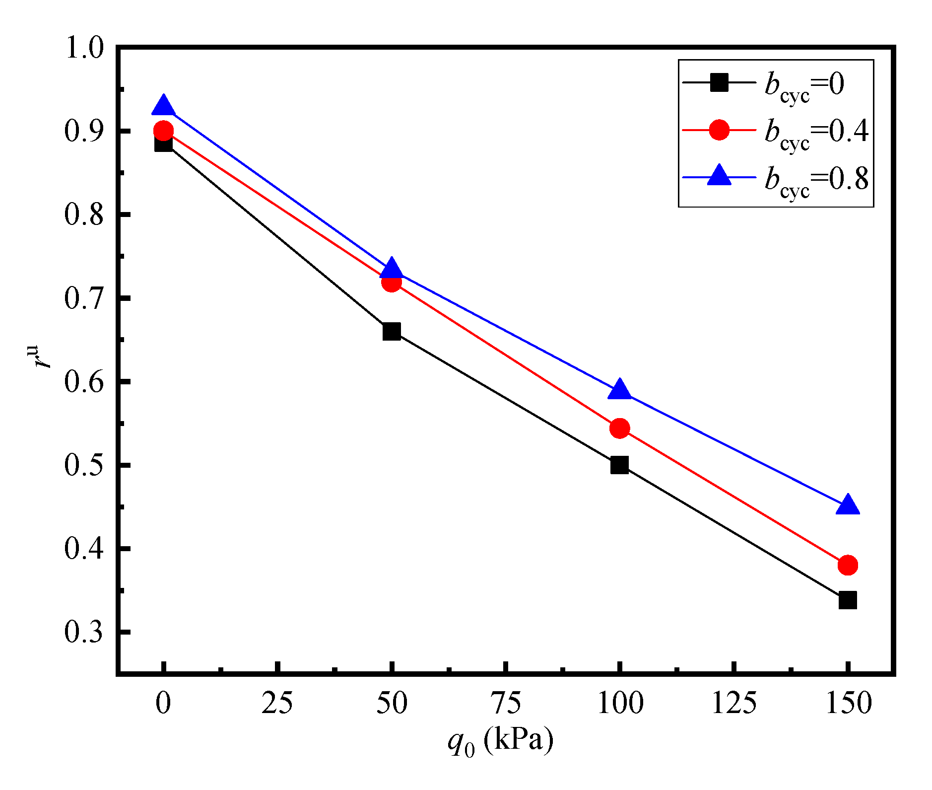 Sustainability 14 16730 g010 Sustainability 14 16730 g010
