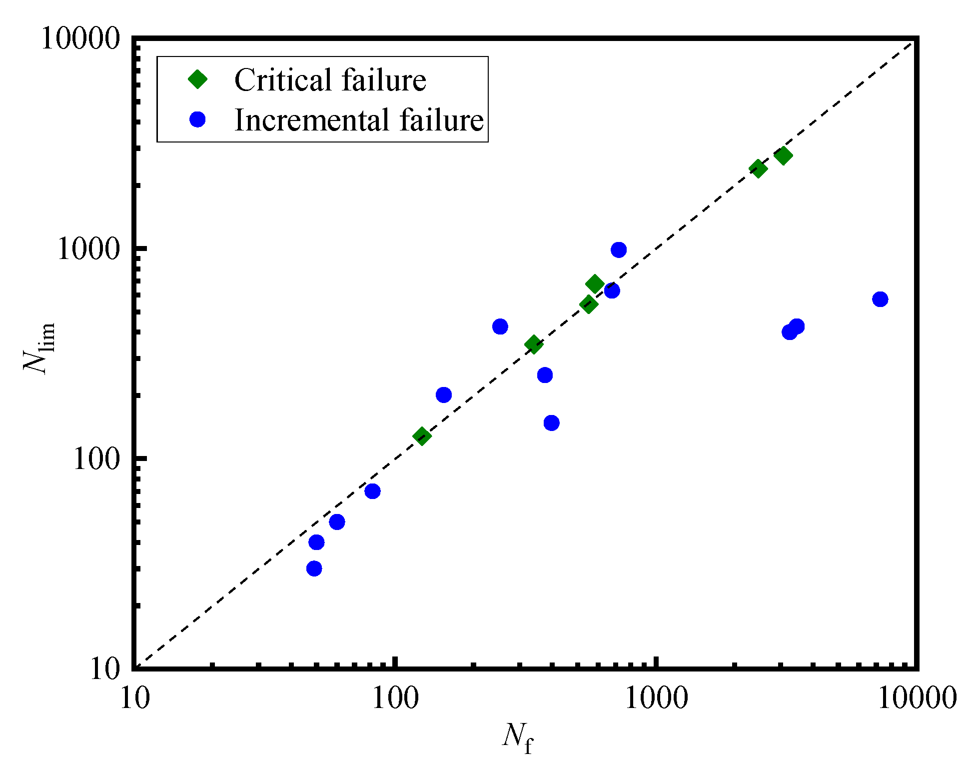 Sustainability 14 16730 g011 Sustainability 14 16730 g011