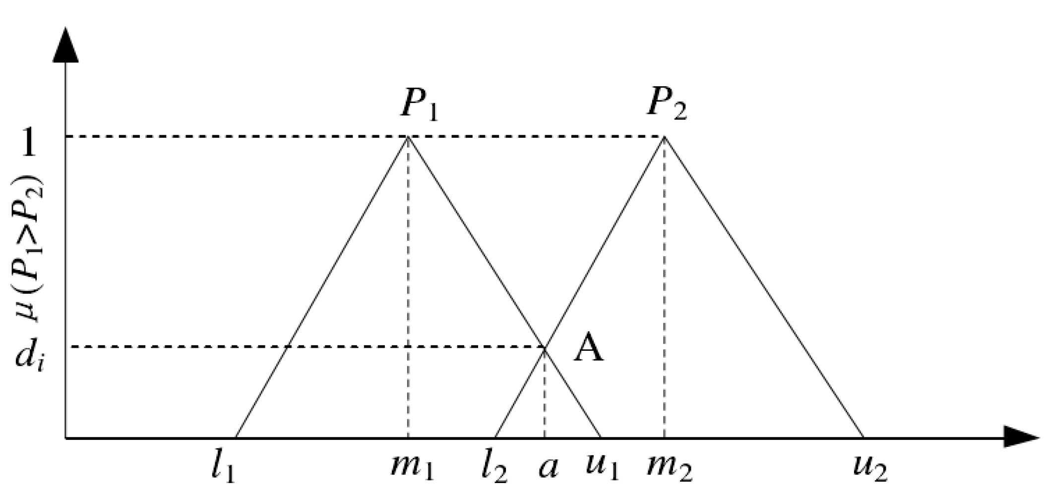 Sustainability 14 16731 g006
