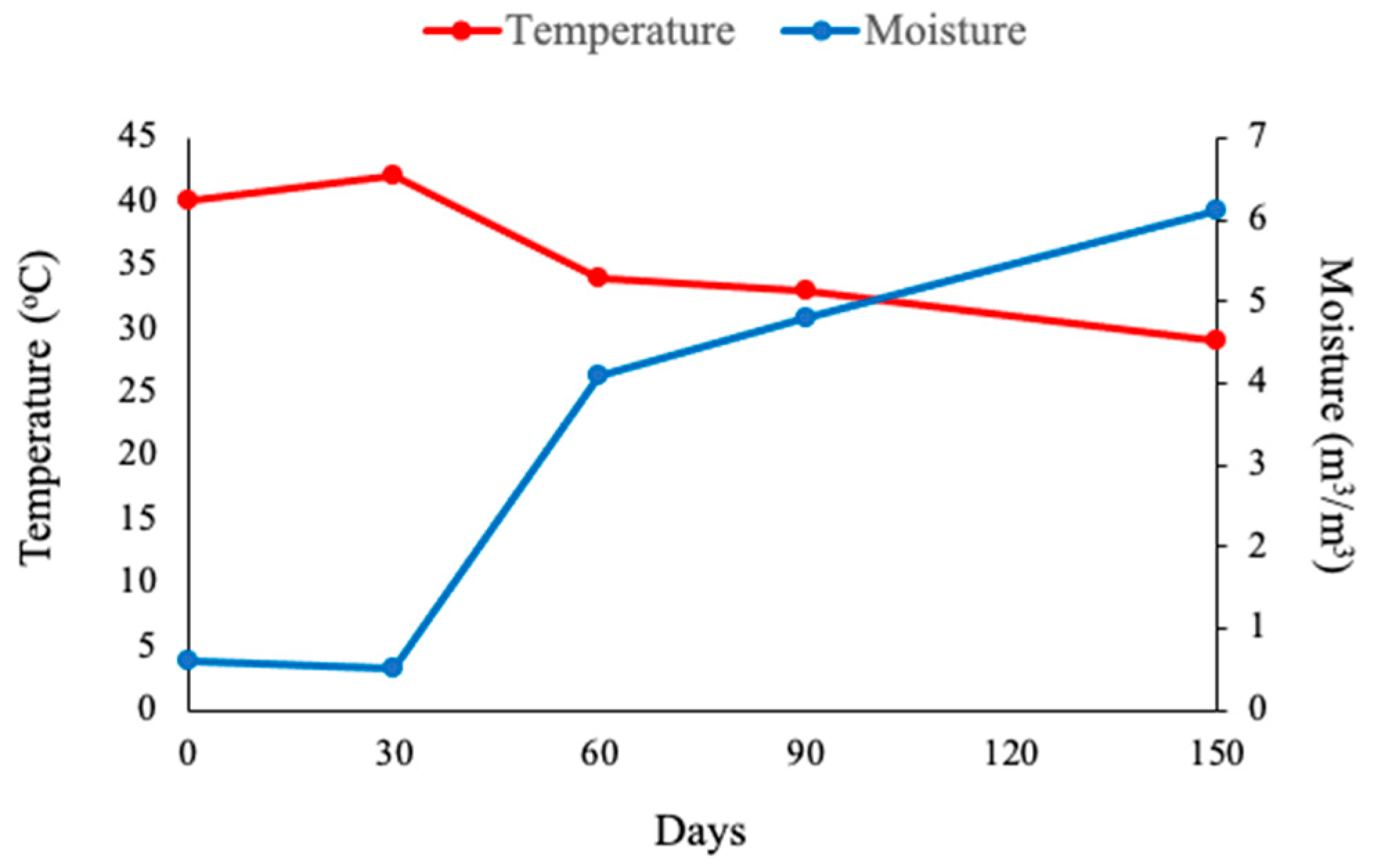Sustainability 14 16736 g001