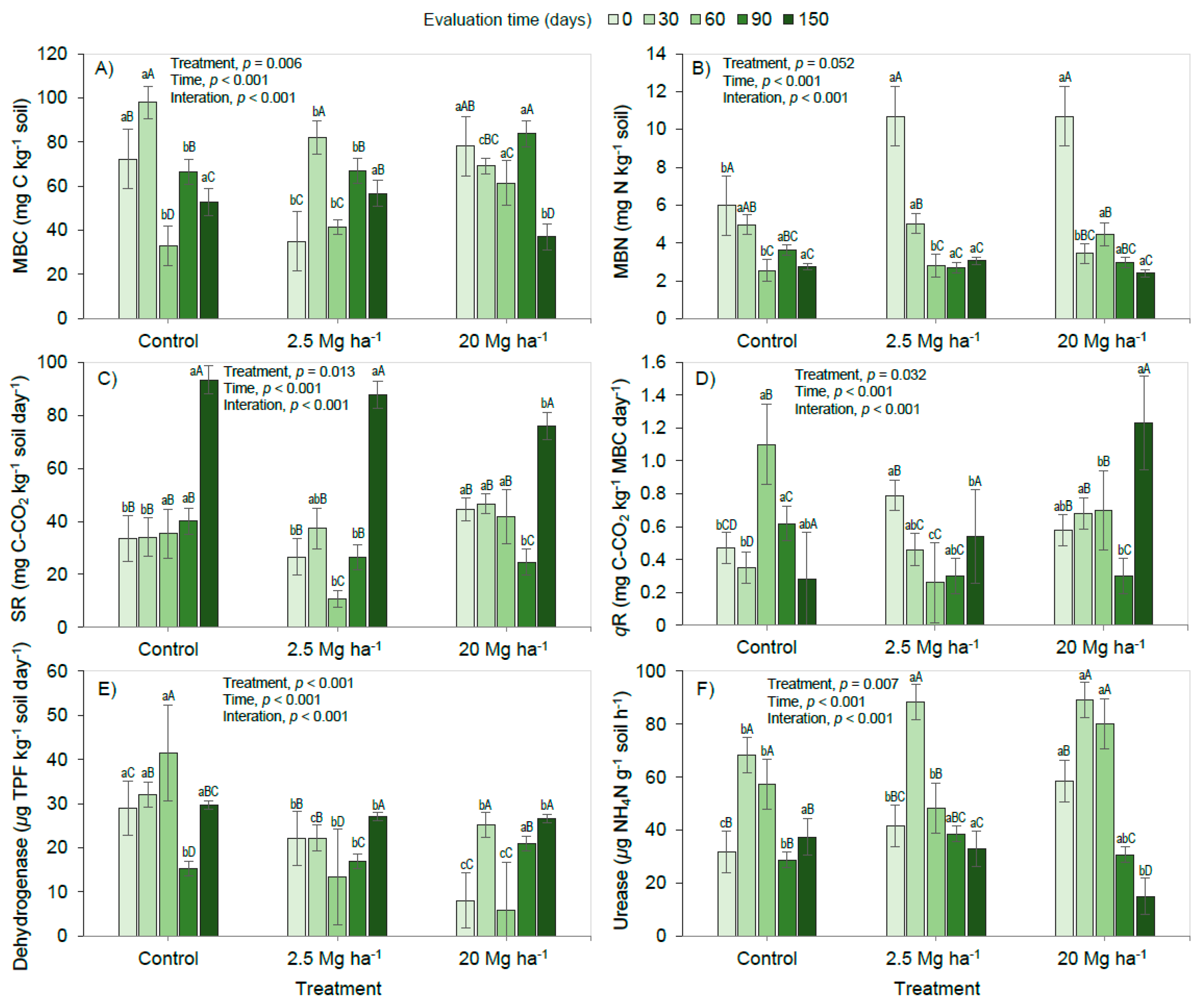Sustainability 14 16736 g002