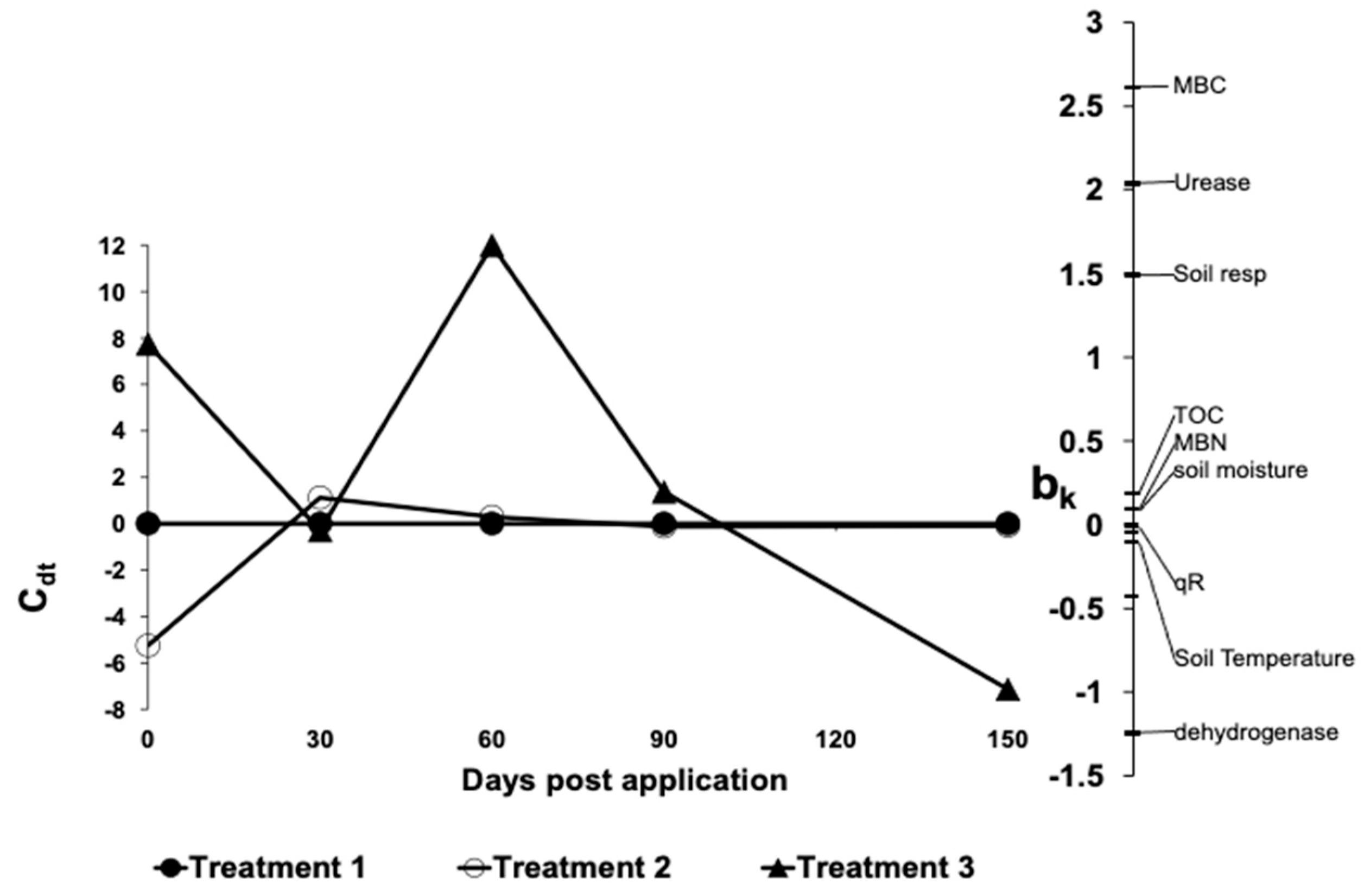 Sustainability 14 16736 g003