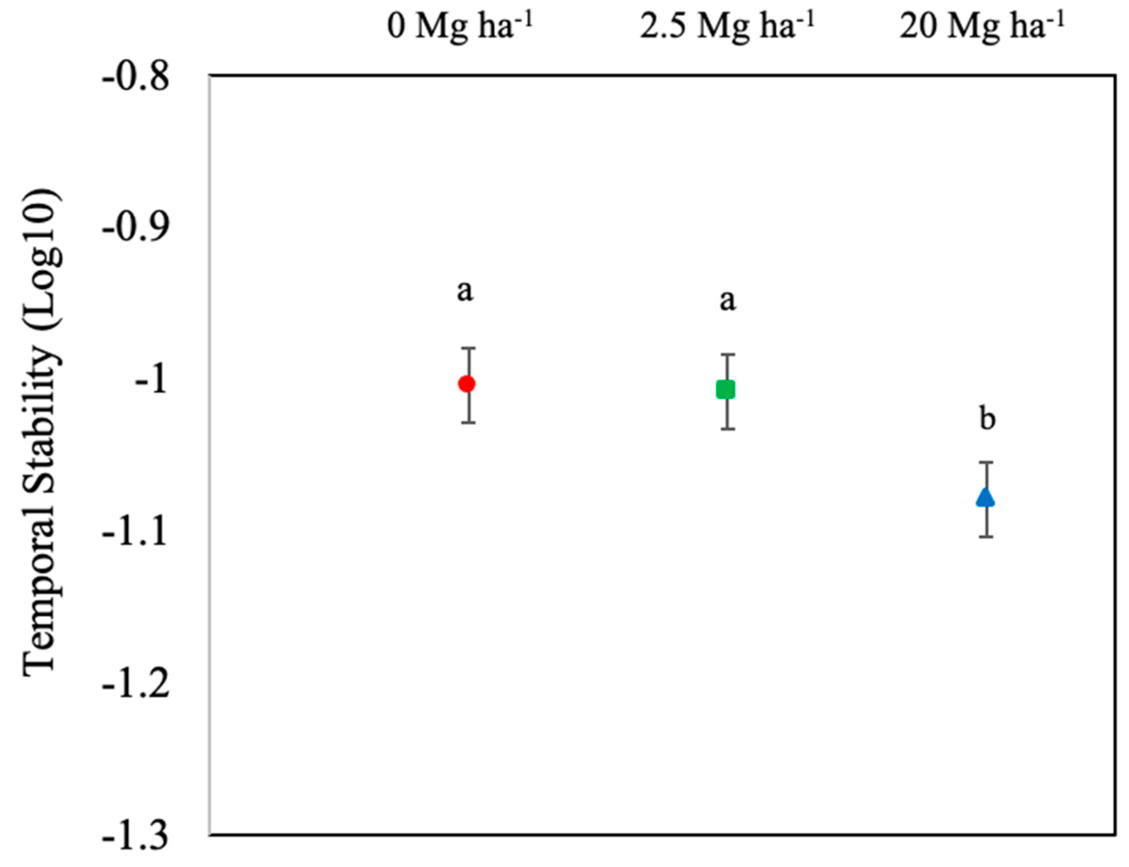 Sustainability 14 16736 g004