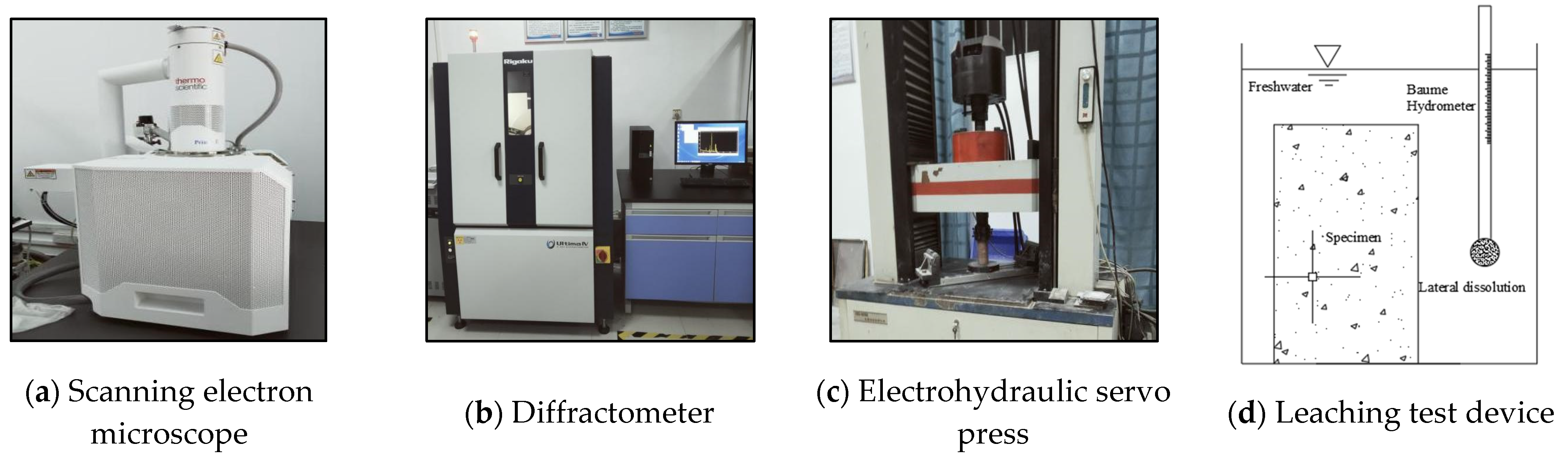 Sustainability 14 16739 g002 Sustainability 14 16739 g002