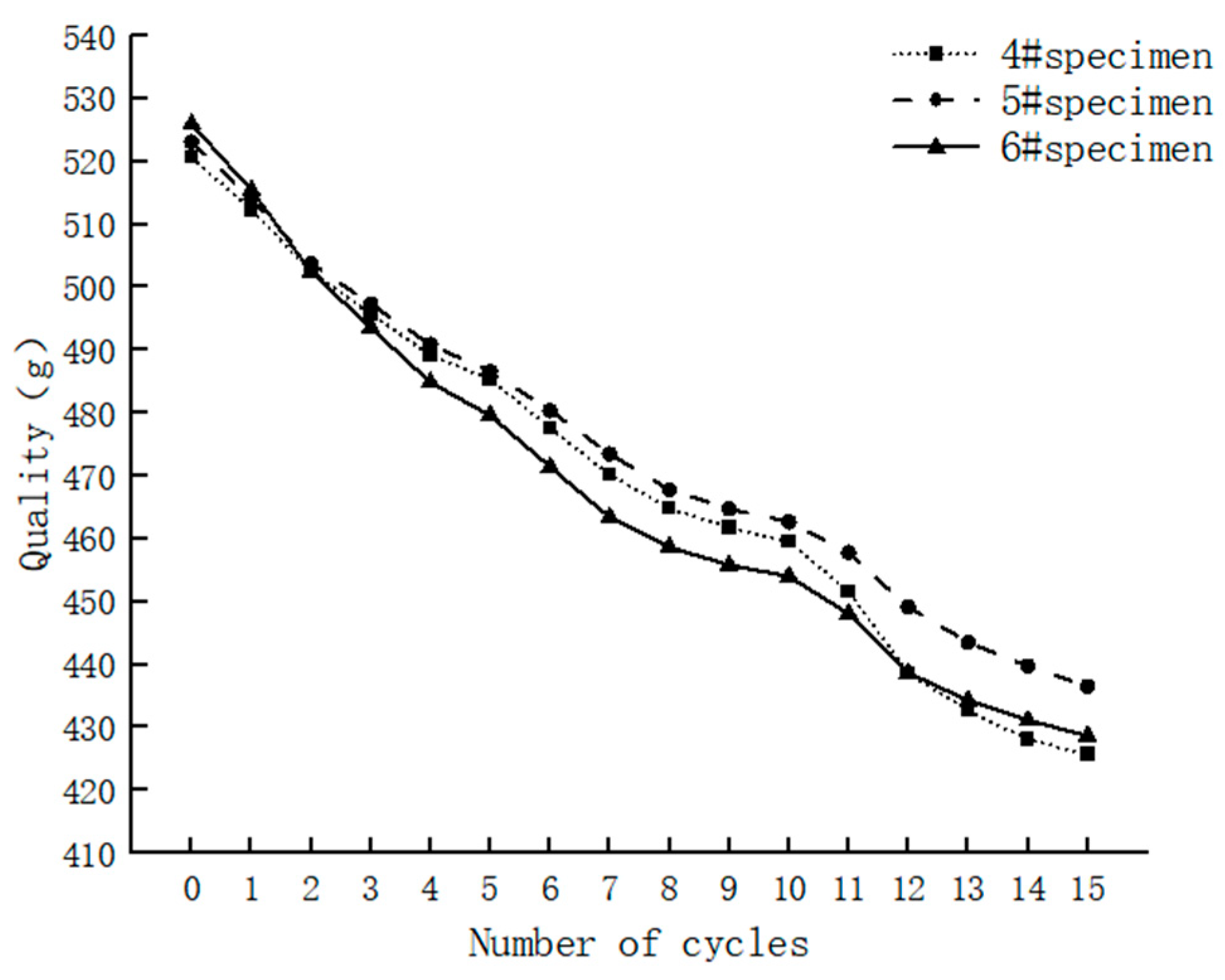 Sustainability 14 16739 g011 Sustainability 14 16739 g011