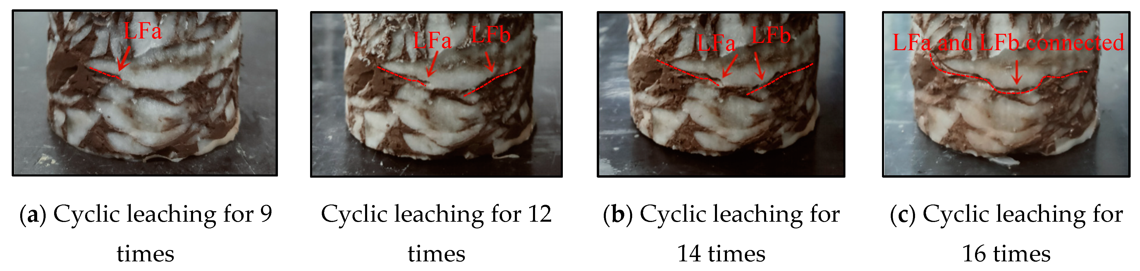 Sustainability 14 16739 g013 Sustainability 14 16739 g013