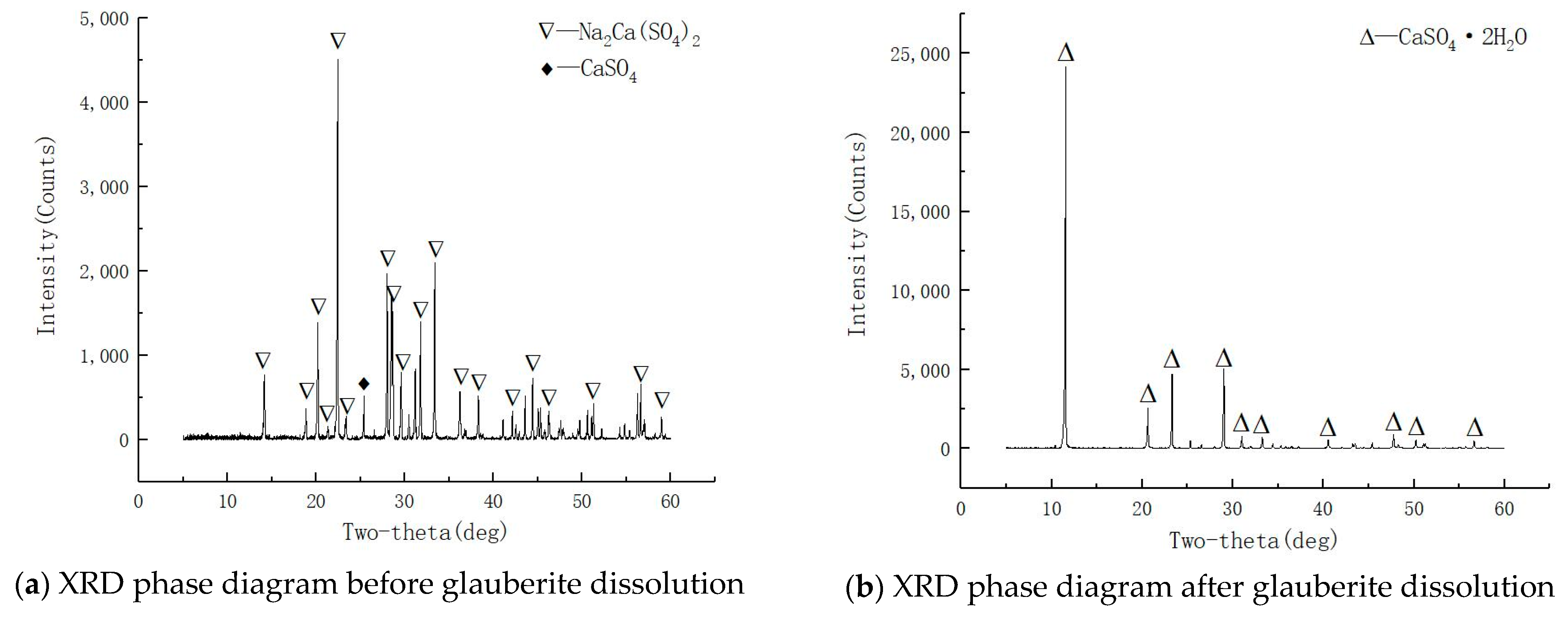 Sustainability 14 16739 g015 Sustainability 14 16739 g015