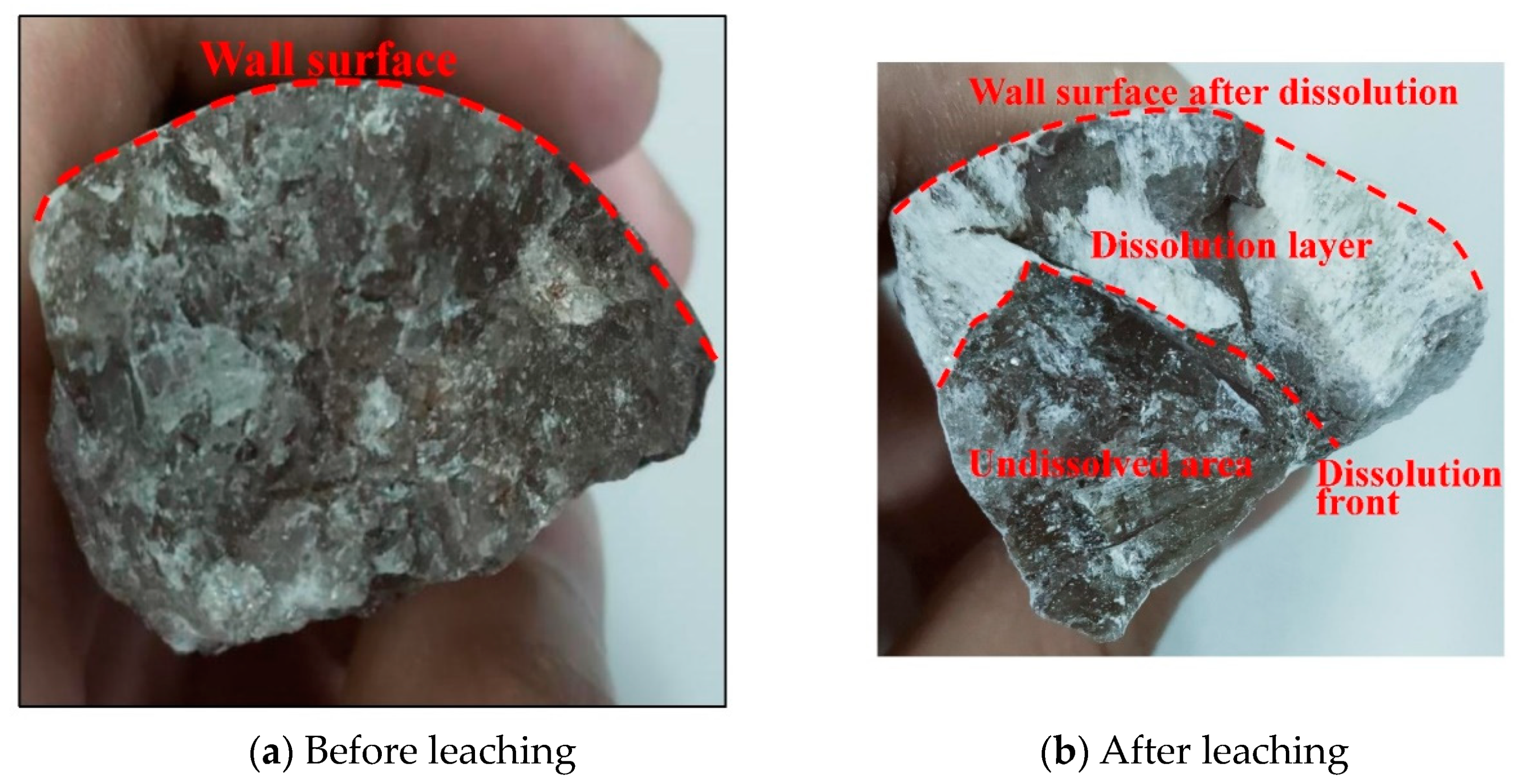 Sustainability 14 16739 g019 Sustainability 14 16739 g019