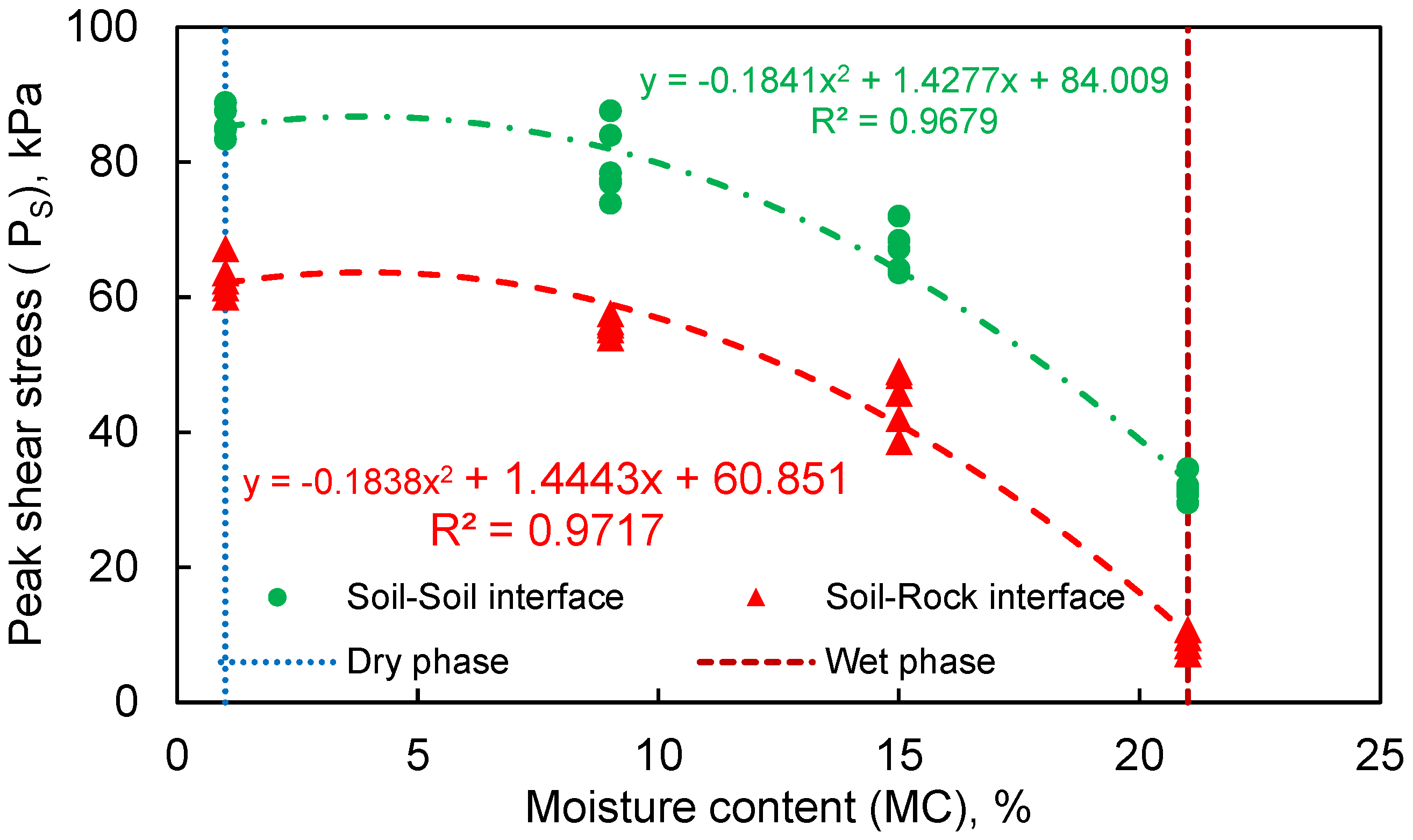 Sustainability 14 16740 g007