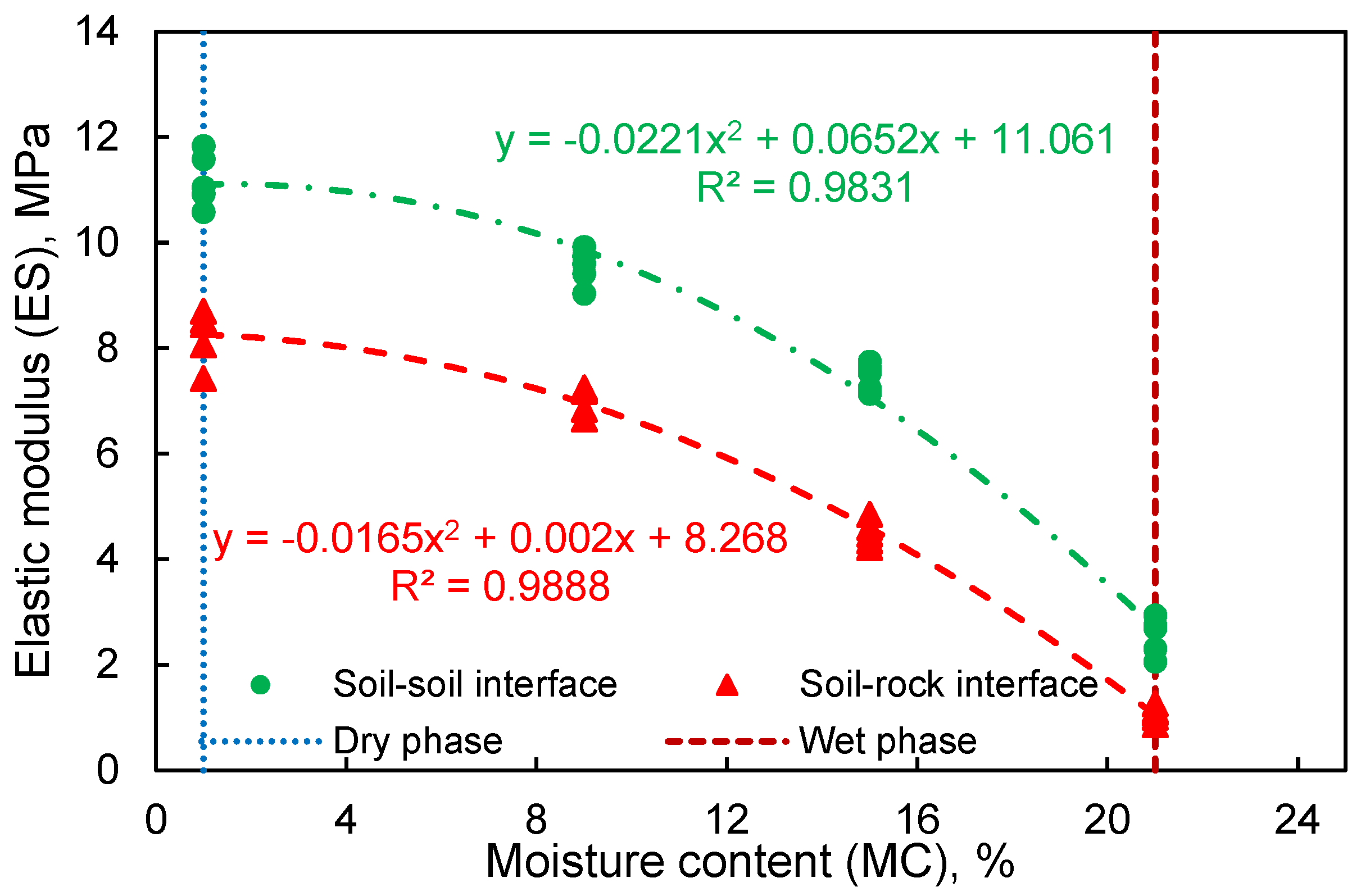 Sustainability 14 16740 g008