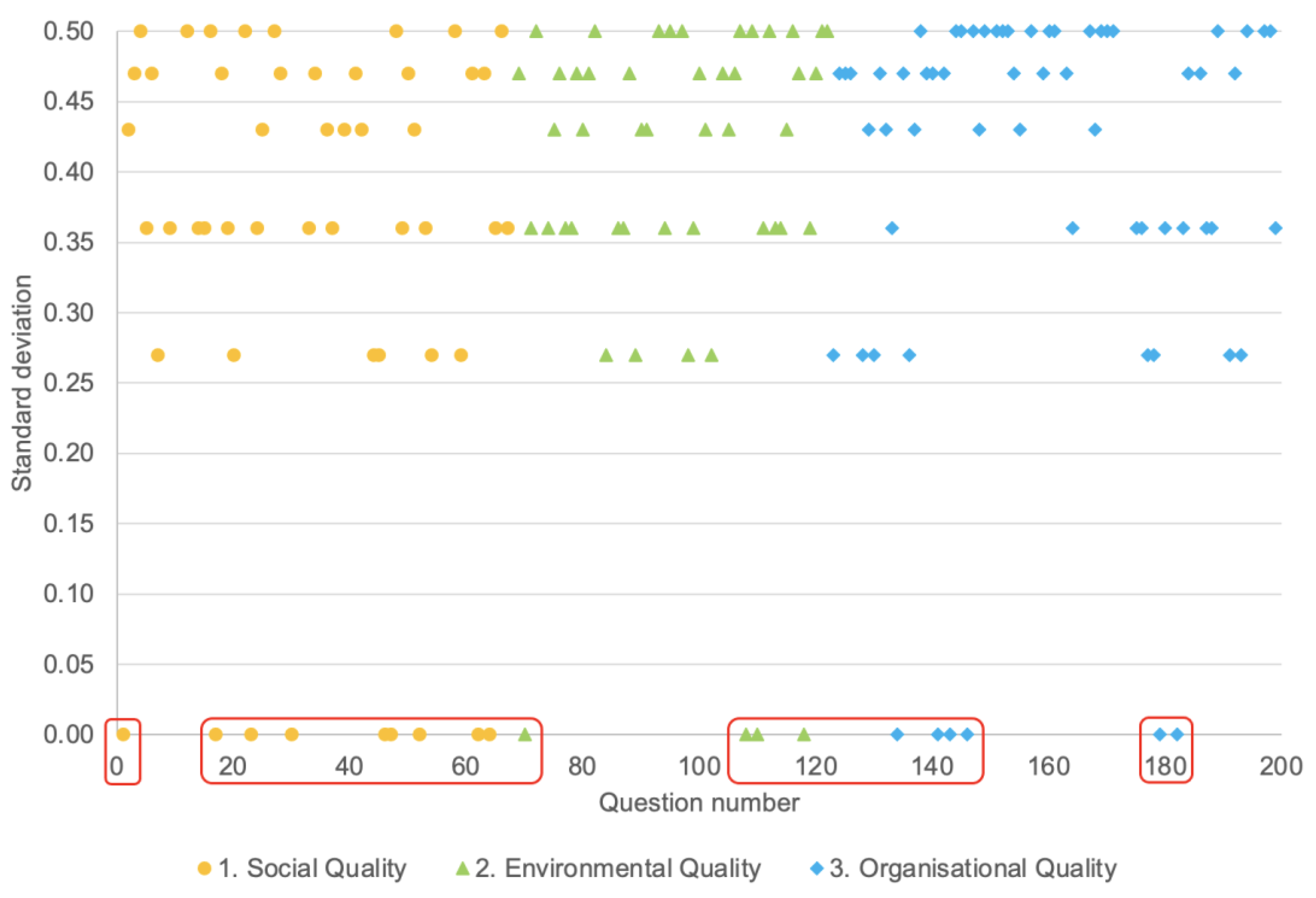Sustainability 14 16742 g007 Sustainability 14 16742 g007