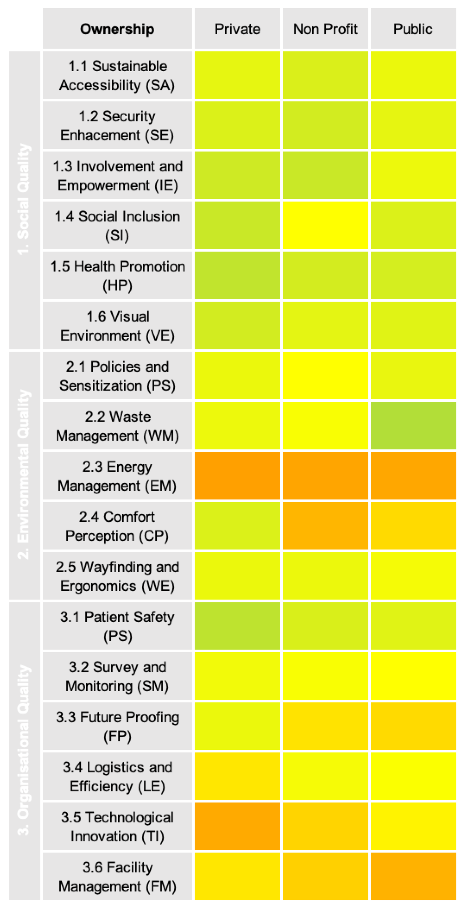 Sustainability 14 16742 g013 Sustainability 14 16742 g013
