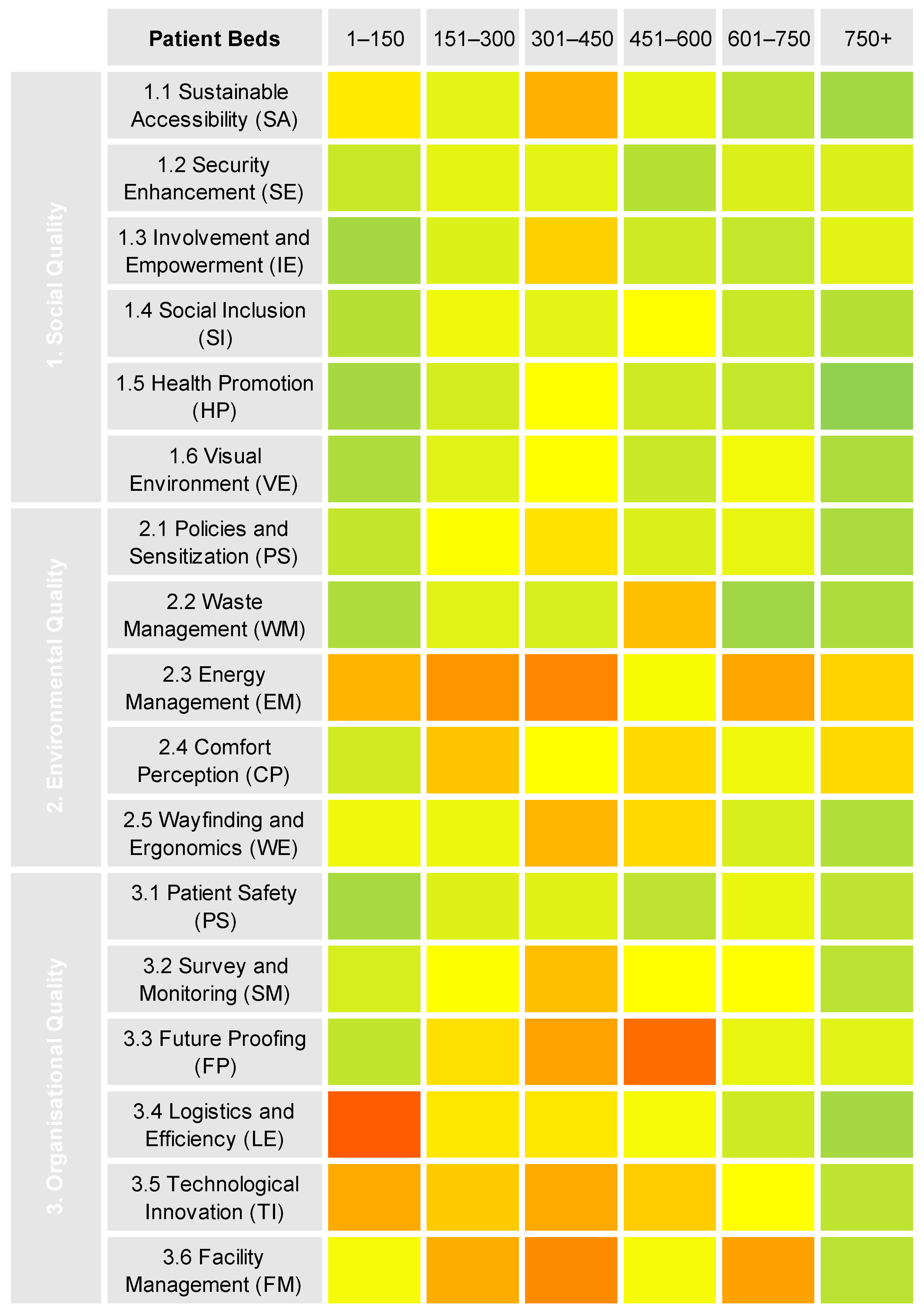 Sustainability 14 16742 g014 Sustainability 14 16742 g014