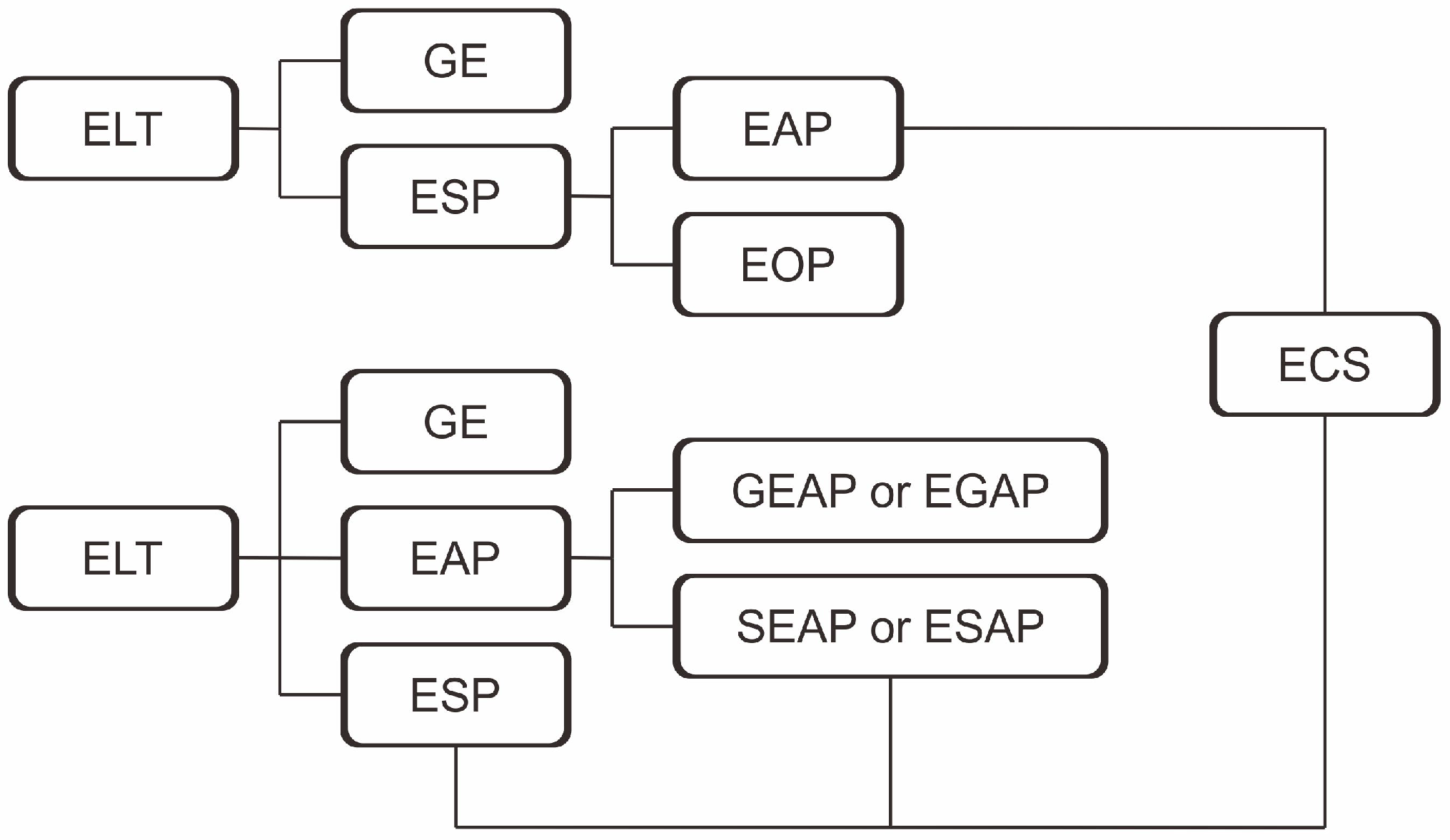 Sustainability 14 16749 g001 Sustainability 14 16749 g001