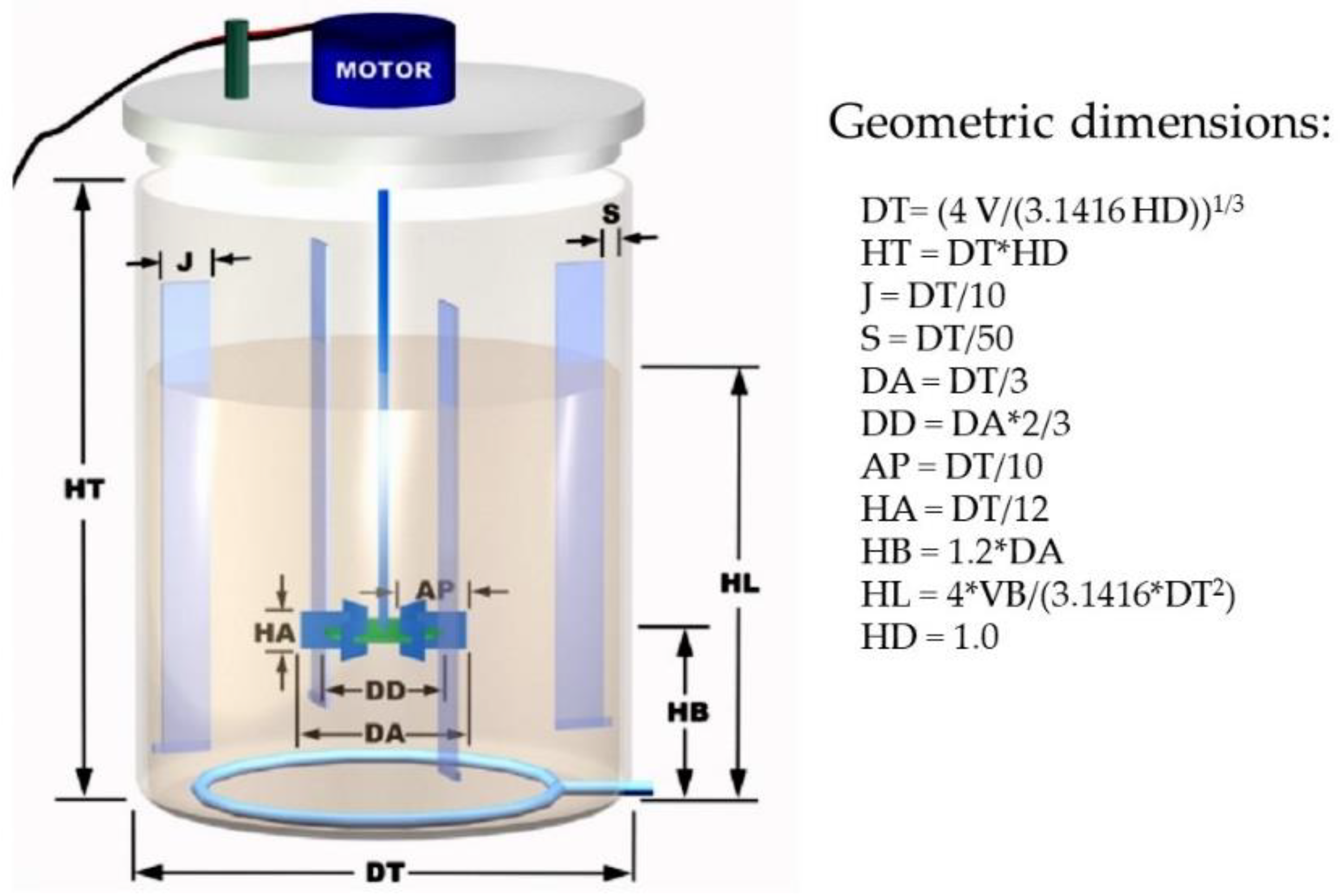 Sustainability 14 16750 g001 Sustainability 14 16750 g001