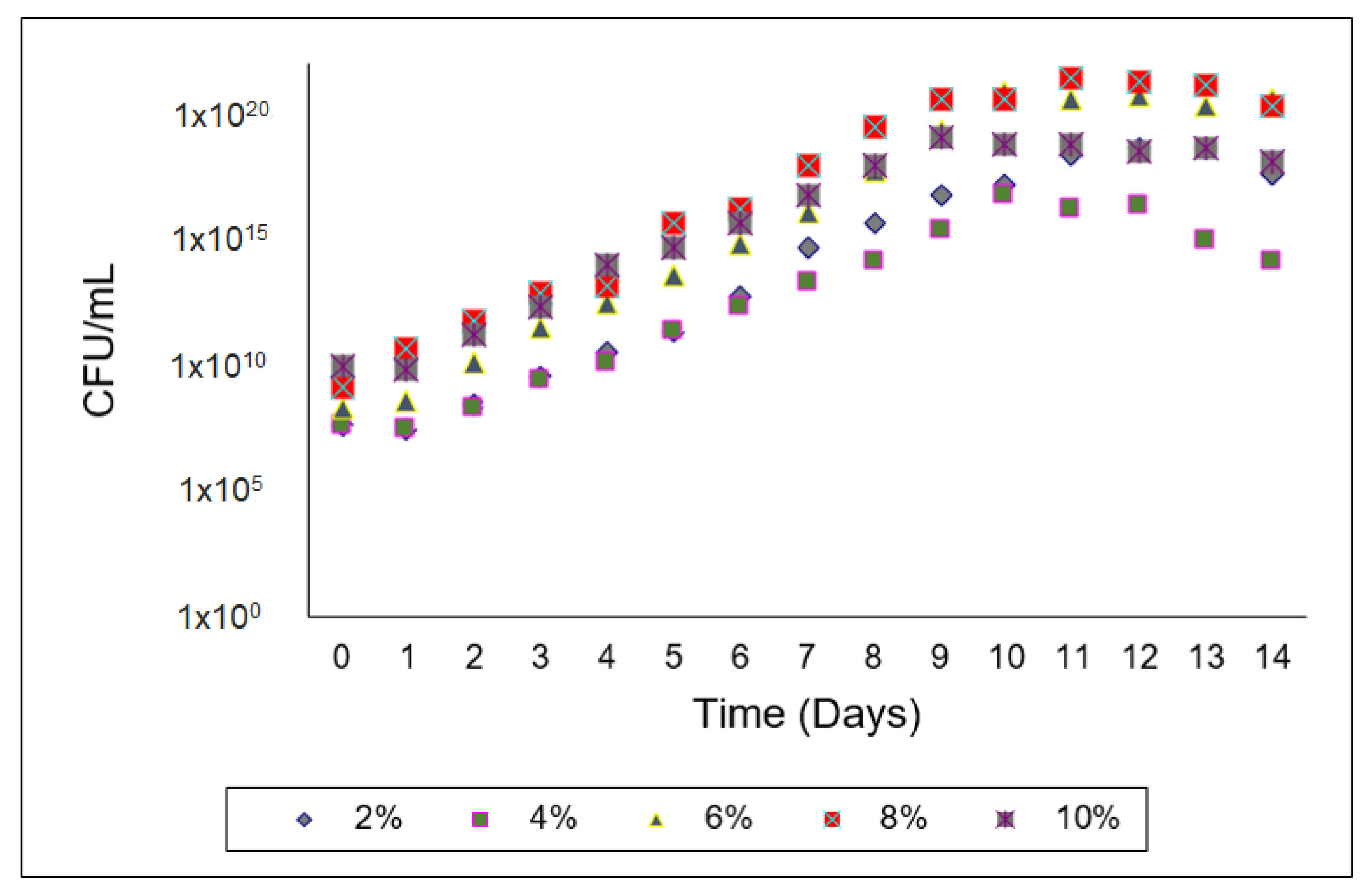 Sustainability 14 16750 g002 Sustainability 14 16750 g002