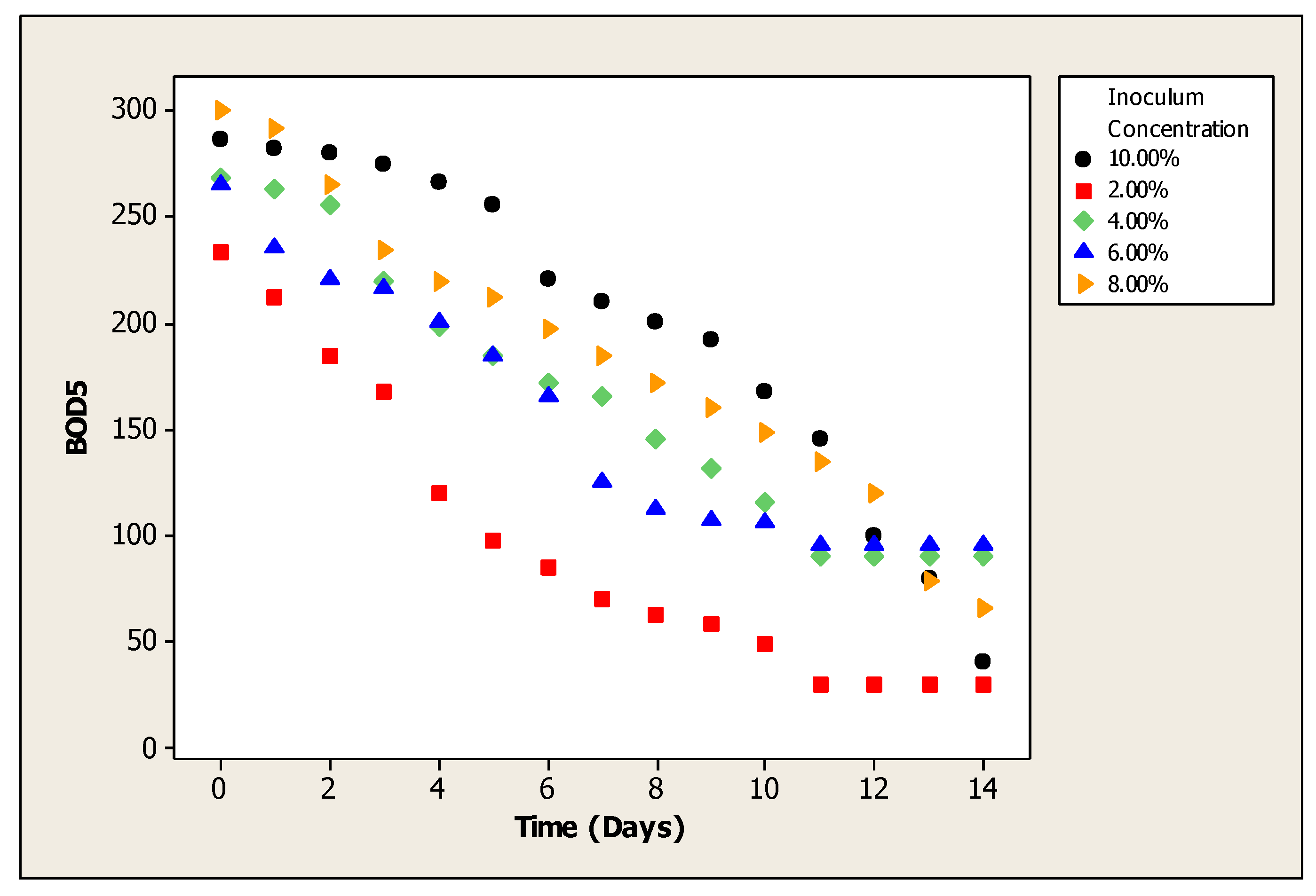Sustainability 14 16750 g003 Sustainability 14 16750 g003