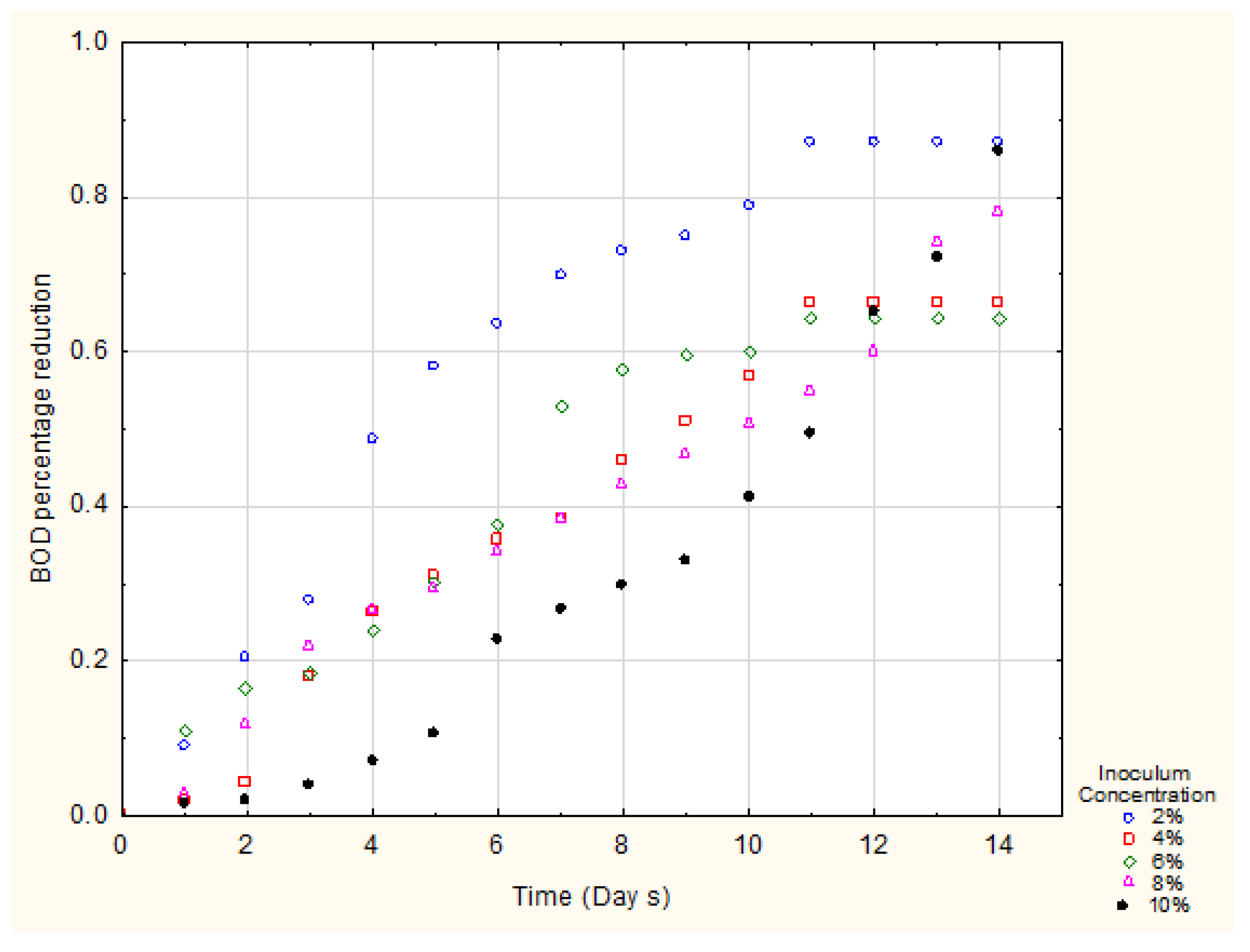 Sustainability 14 16750 g004 Sustainability 14 16750 g004