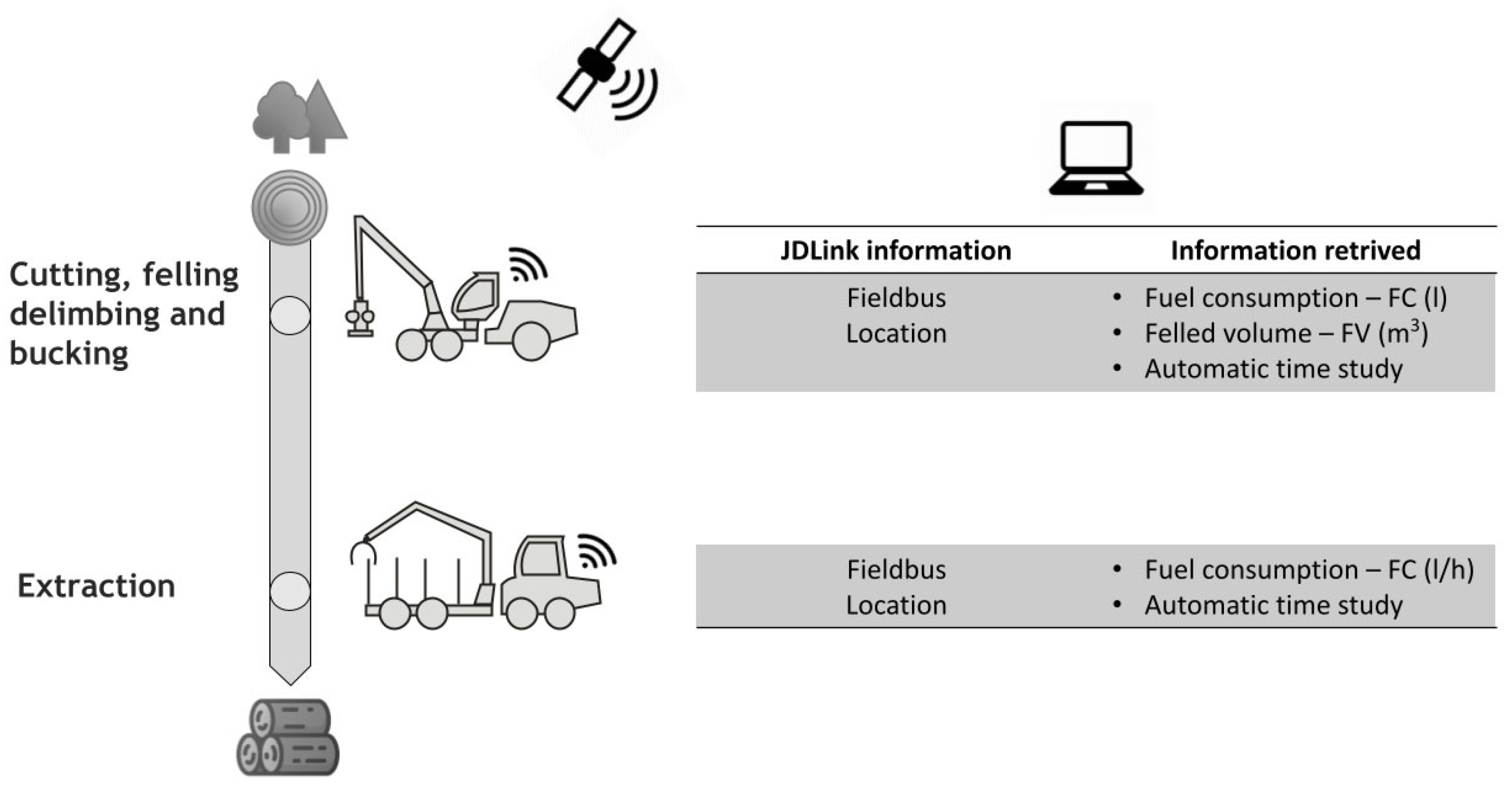 Sustainability 14 16751 g002