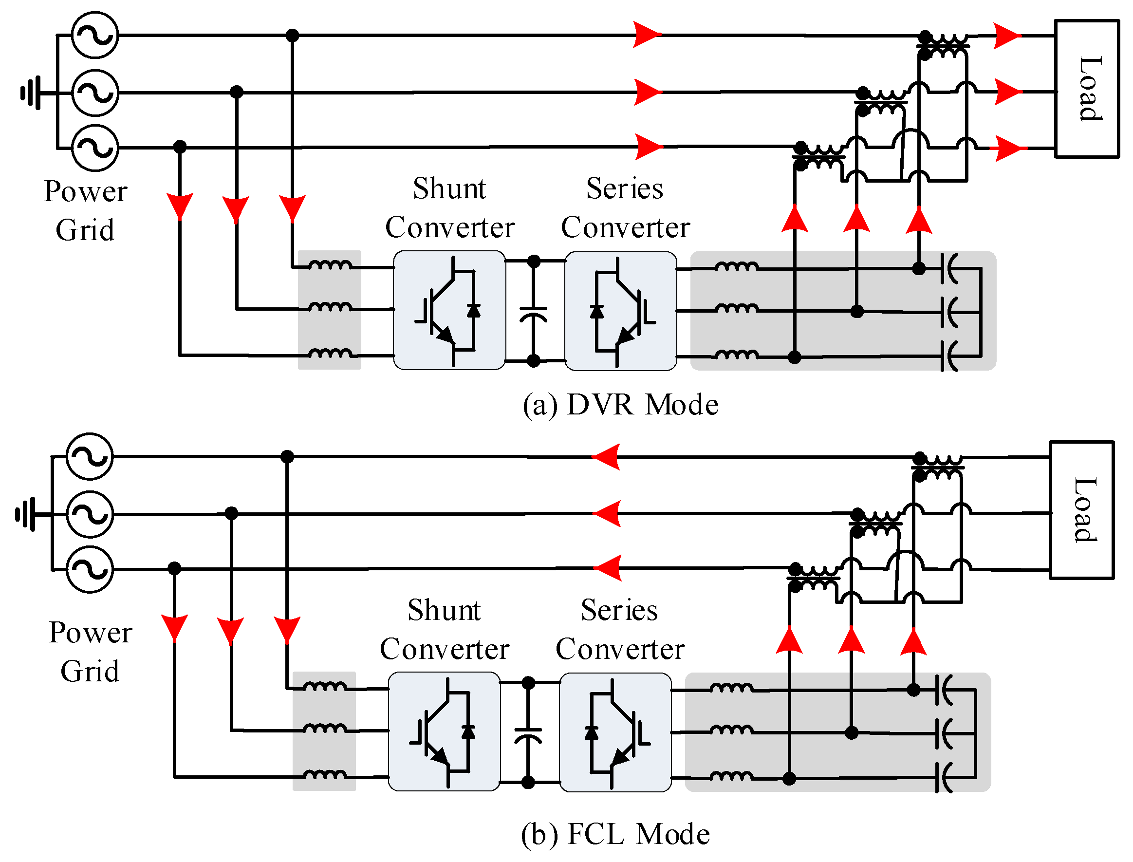 Sustainability 14 16752 g001 550