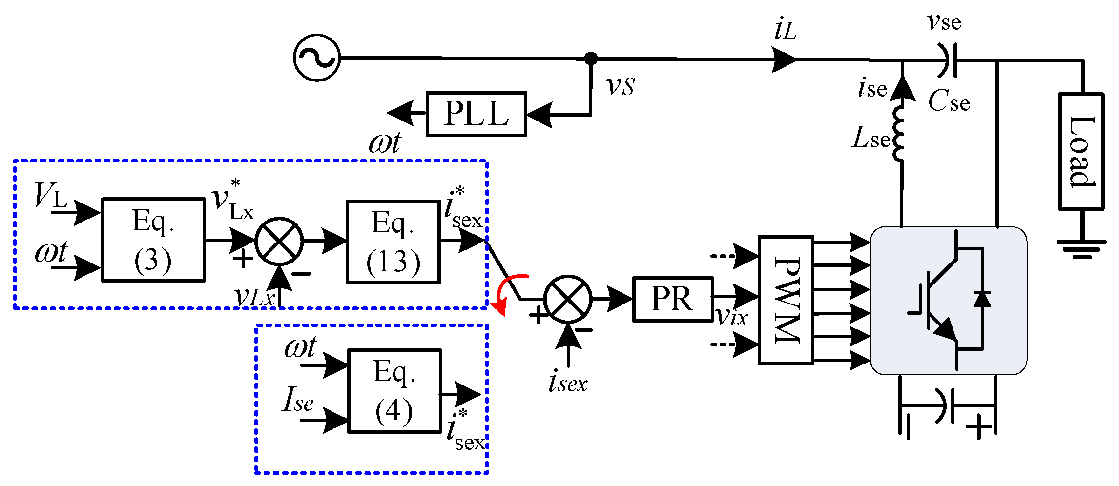 Sustainability 14 16752 g003 550