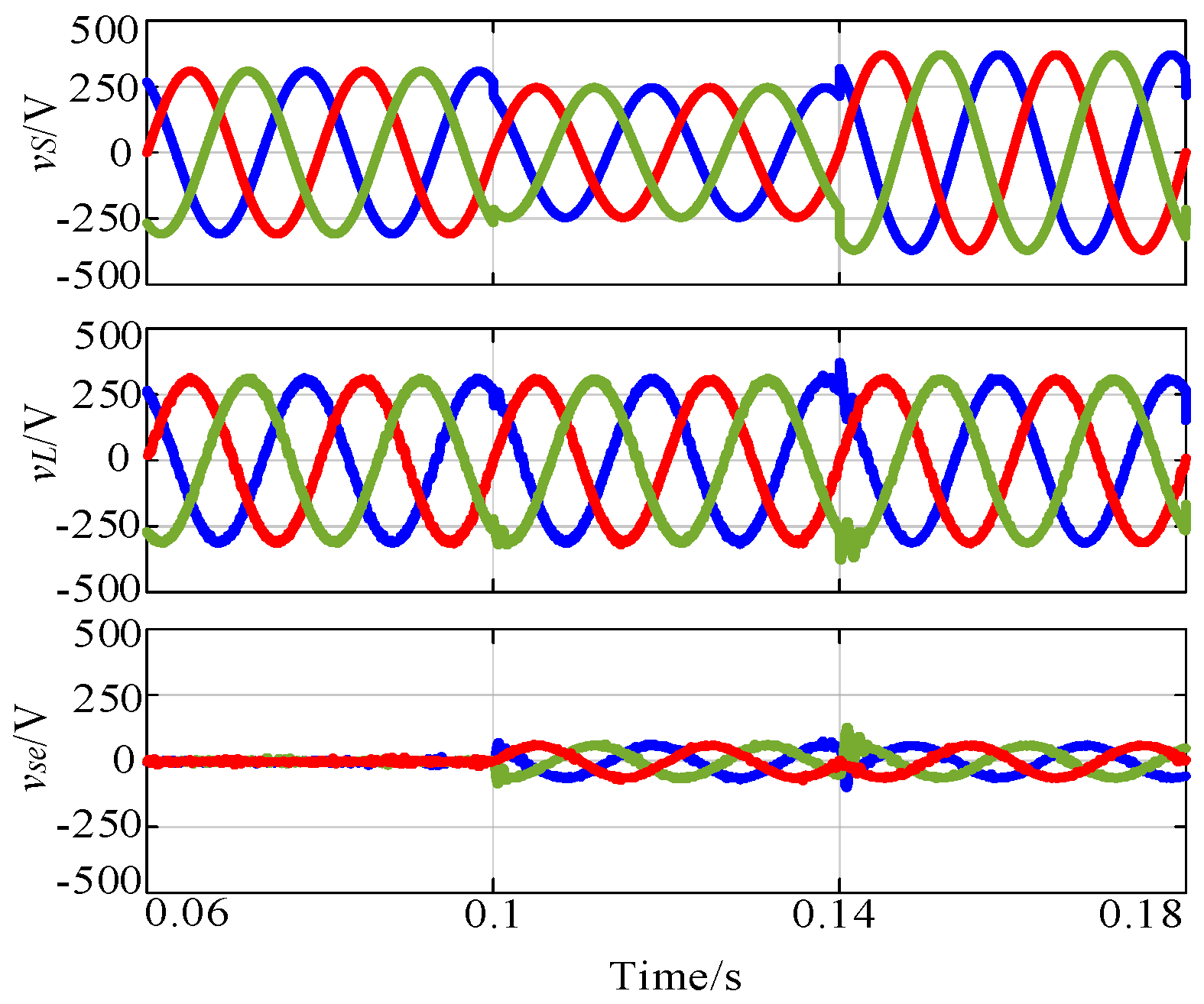 Sustainability 14 16752 g007 550