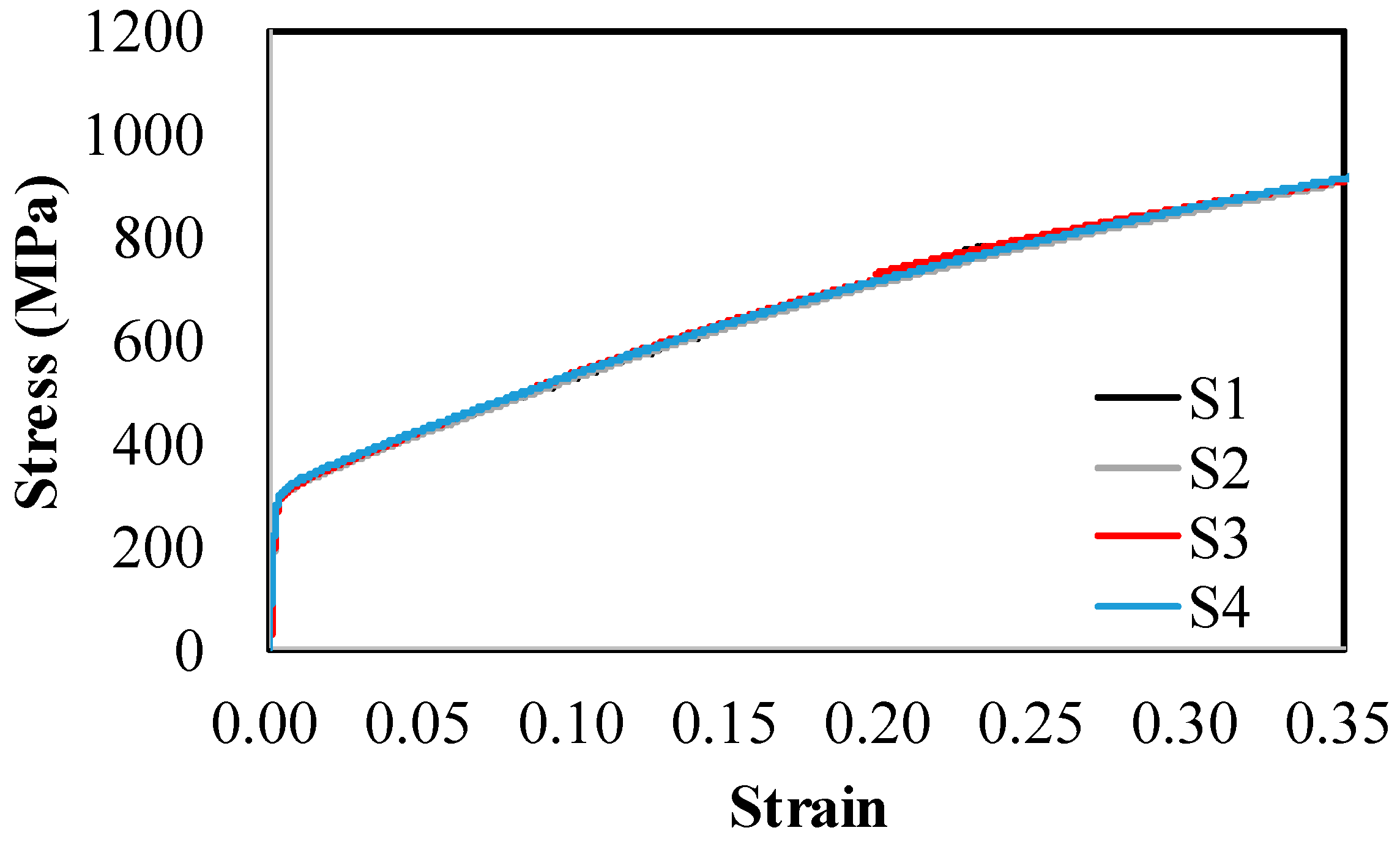 Sustainability 14 16756 g007