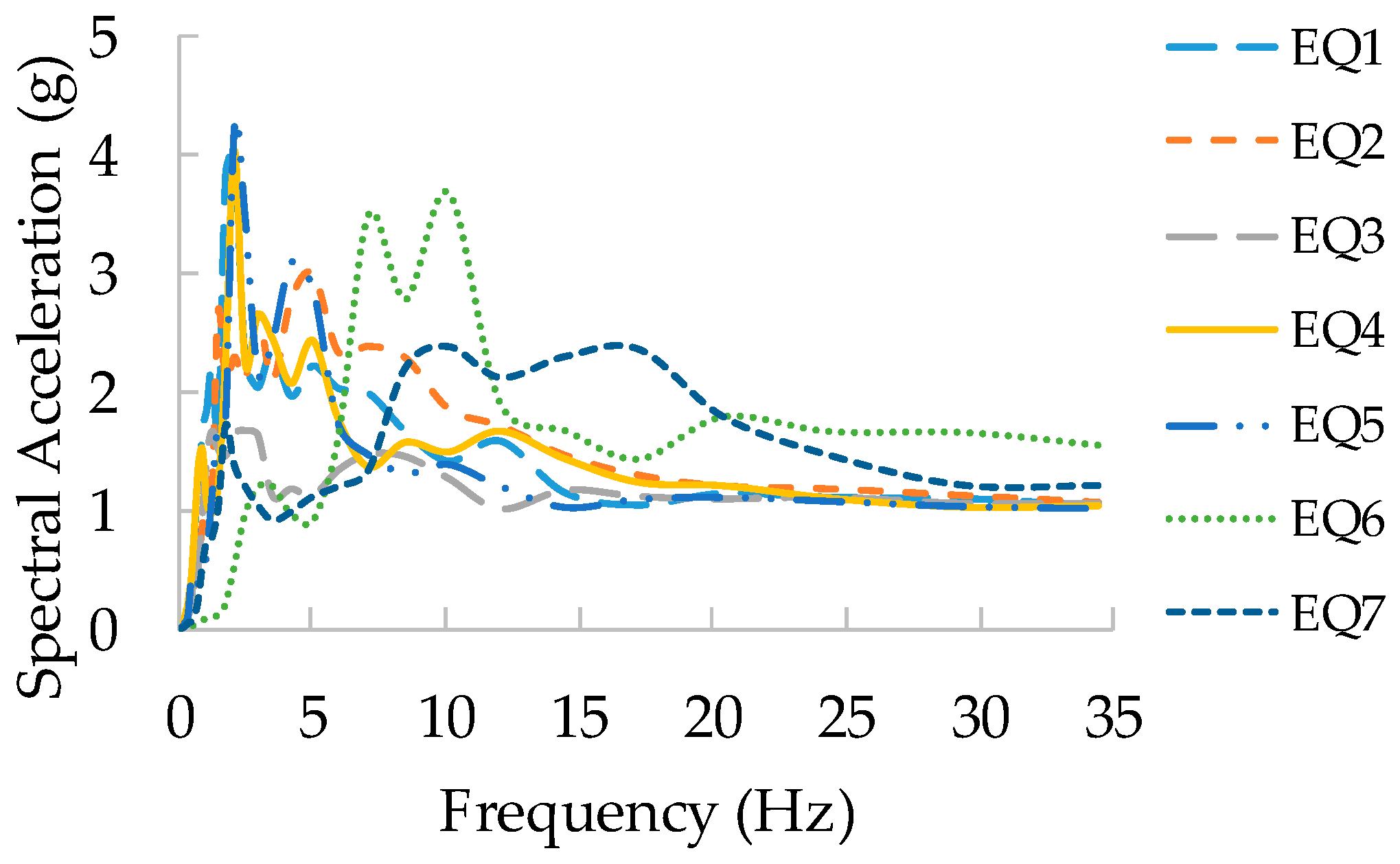 Sustainability 14 16756 g013