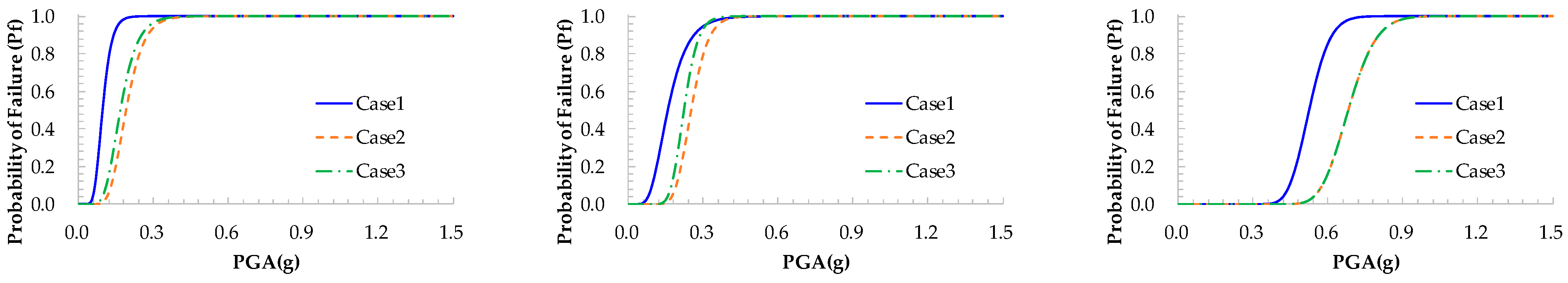 Sustainability 14 16756 g014